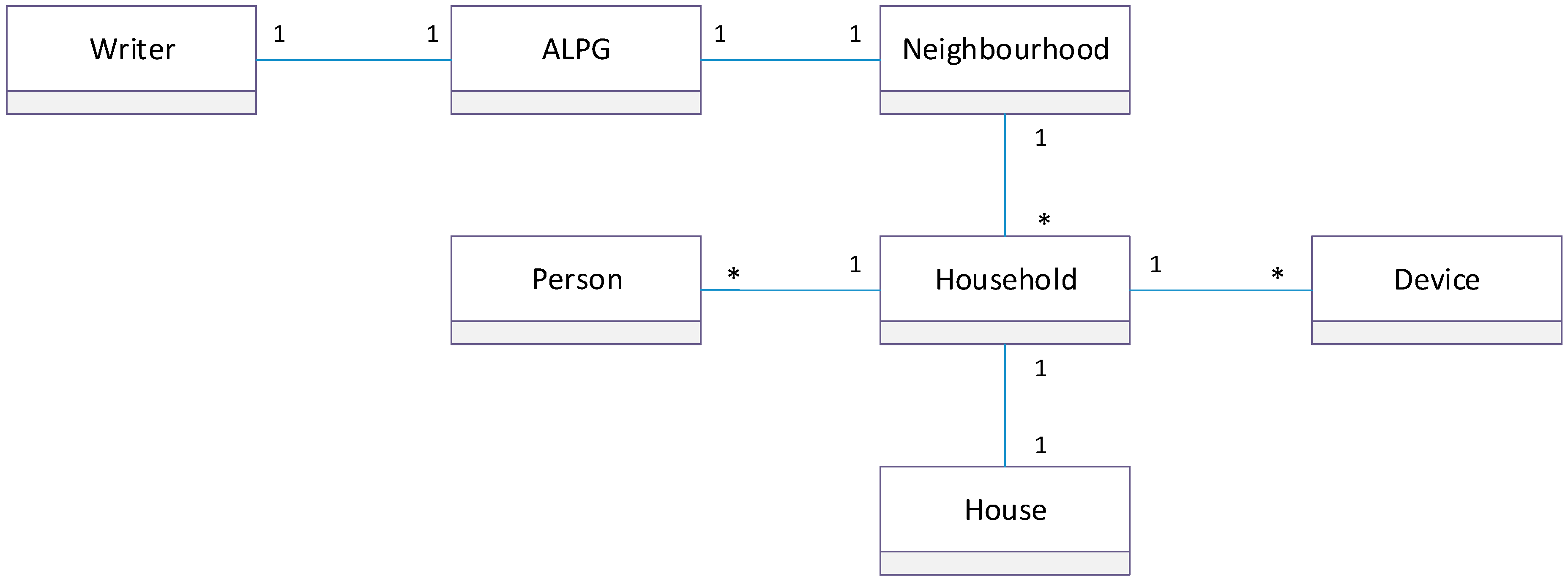 Energies 13 03543 g005 Energies 13 03543 g005