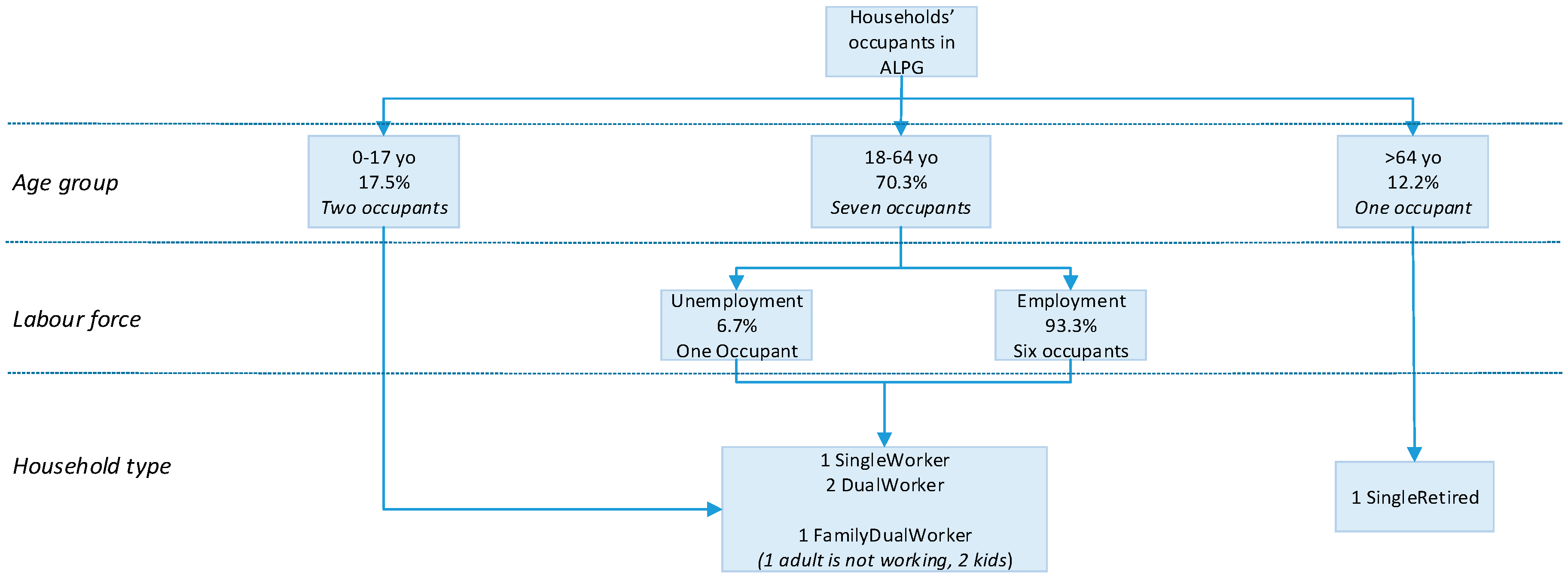 Energies 13 03543 g008 Energies 13 03543 g008