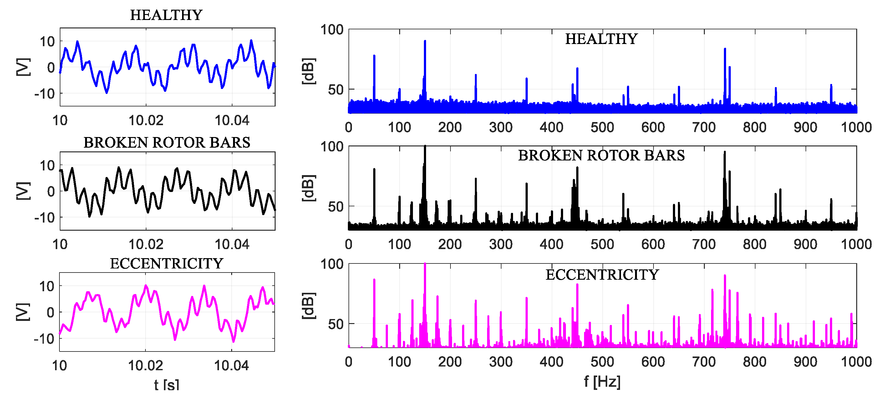 Energies 13 03544 g003 Energies 13 03544 g003
