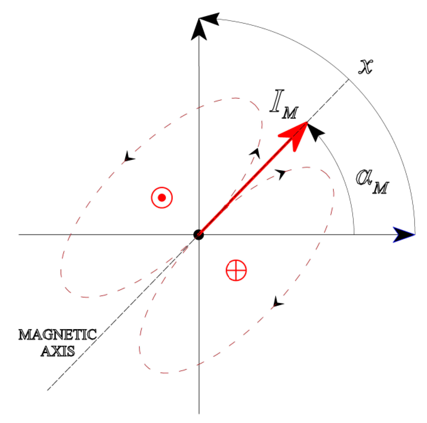Energies 13 03544 g005 Energies 13 03544 g005