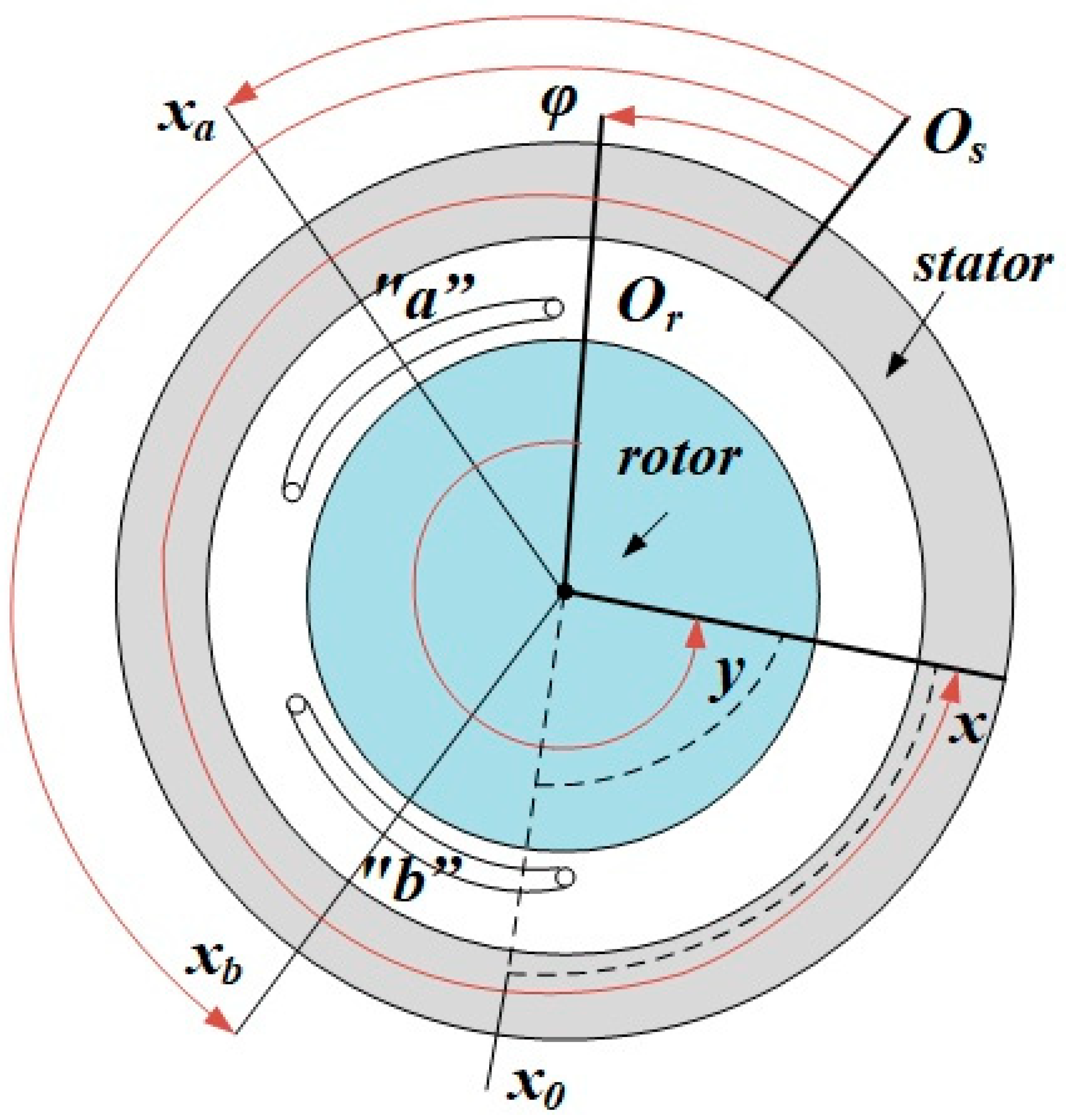 Energies 13 03544 g006 Energies 13 03544 g006
