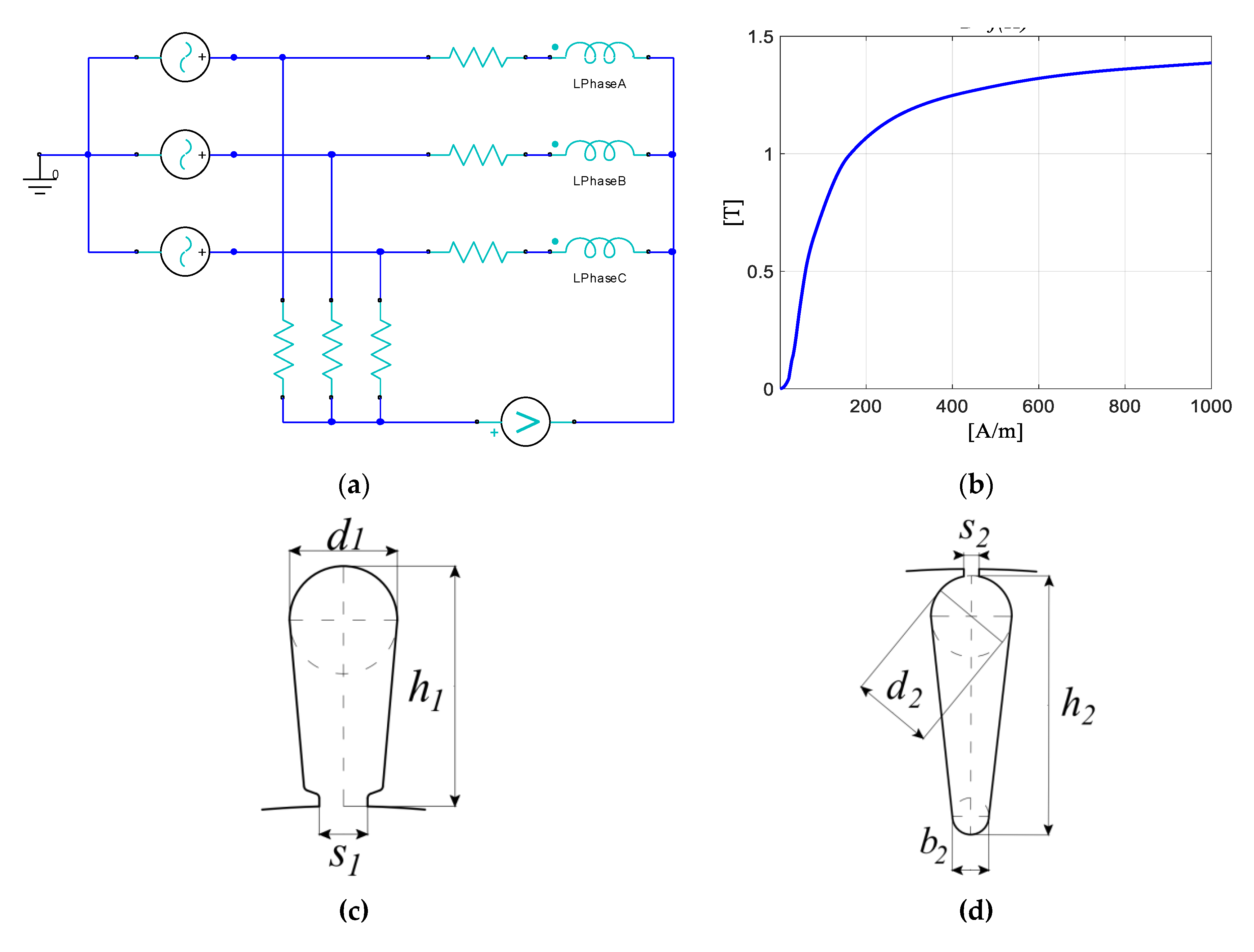 Energies 13 03544 g009 Energies 13 03544 g009