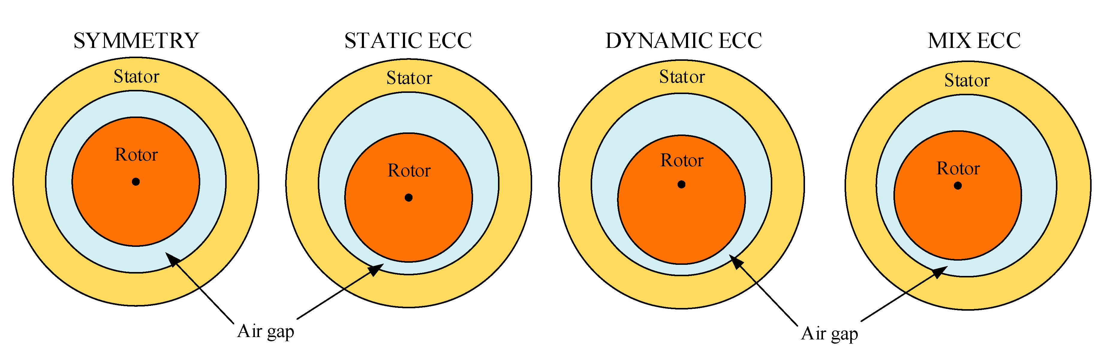 Energies 13 03544 g010 Energies 13 03544 g010