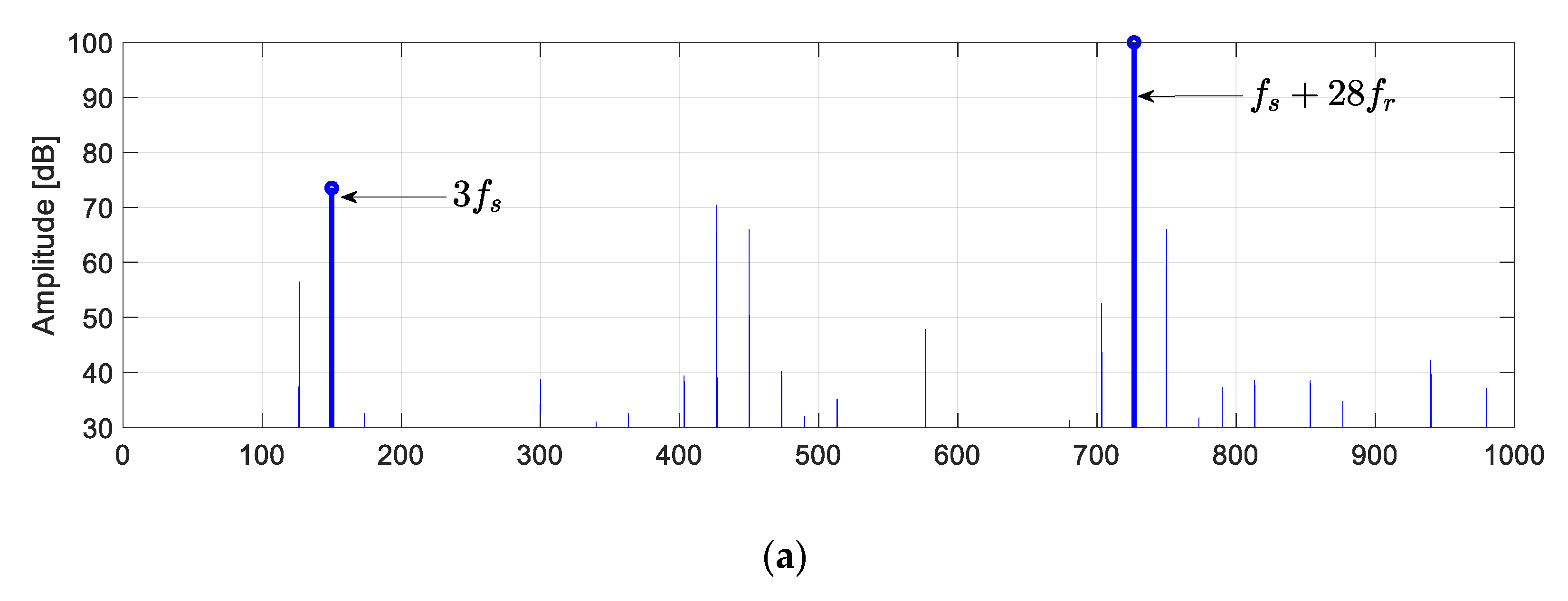 Energies 13 03544 g011a Energies 13 03544 g011a