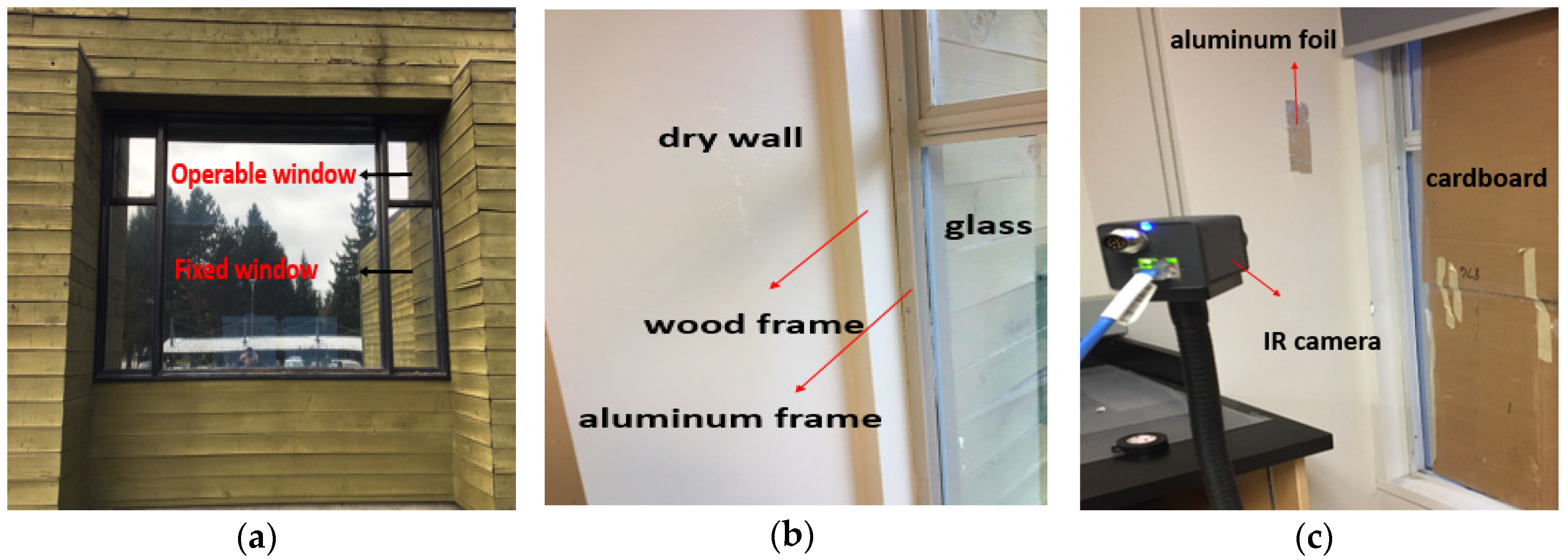 Energies 13 03545 g001 Energies 13 03545 g001