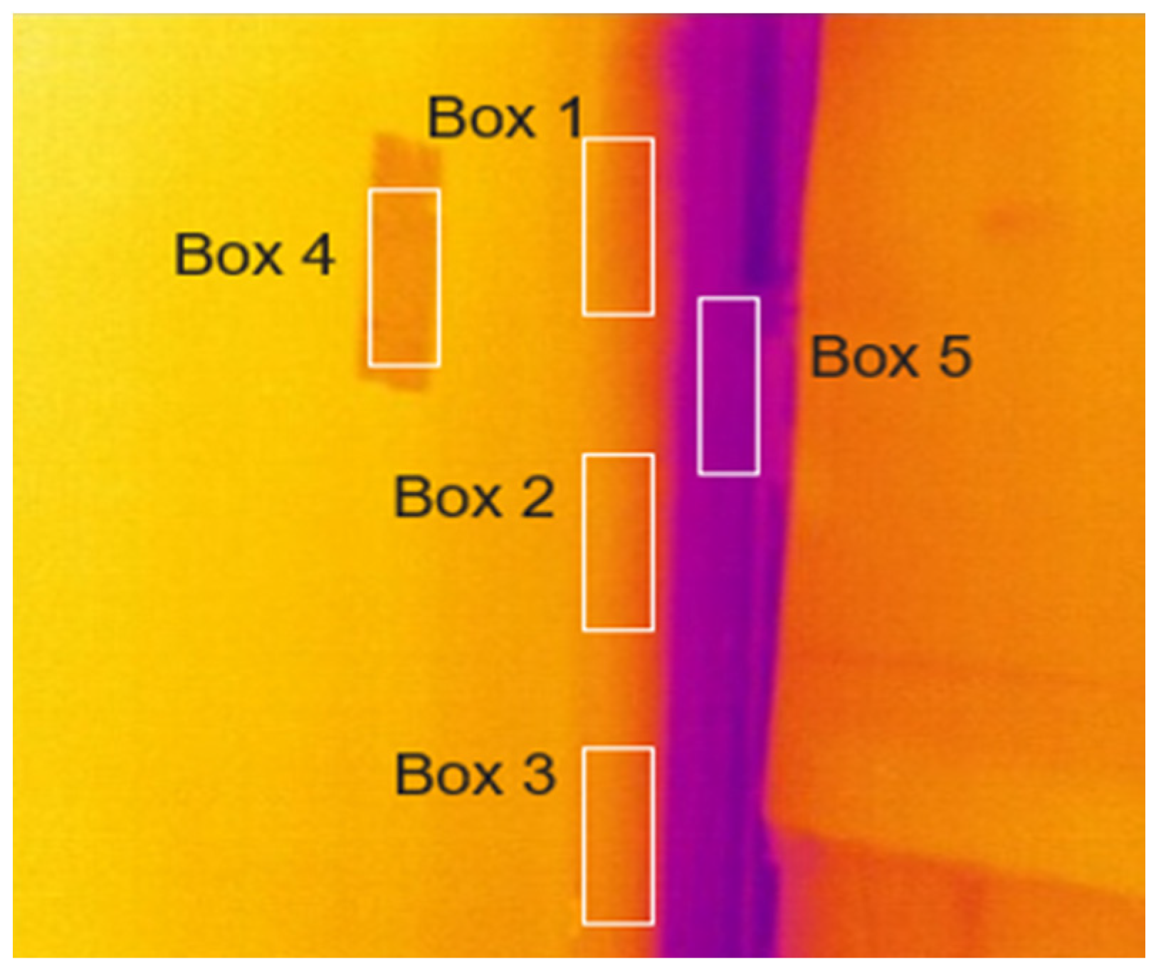 Energies 13 03545 g003 Energies 13 03545 g003
