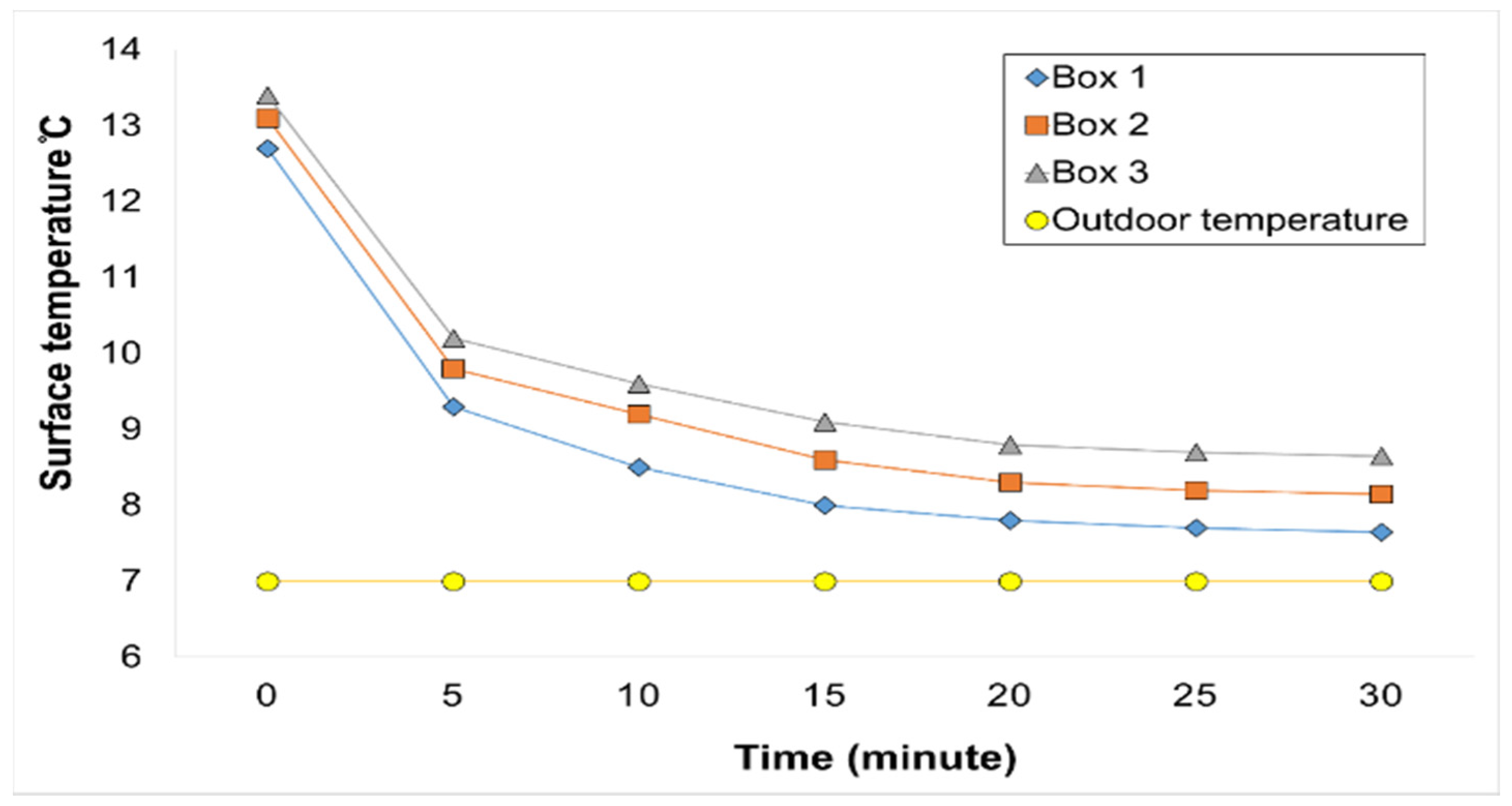Energies 13 03545 g005 Energies 13 03545 g005