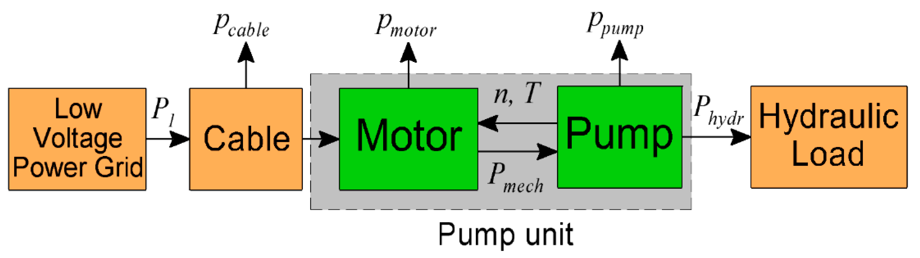 Energies 13 03546 g002