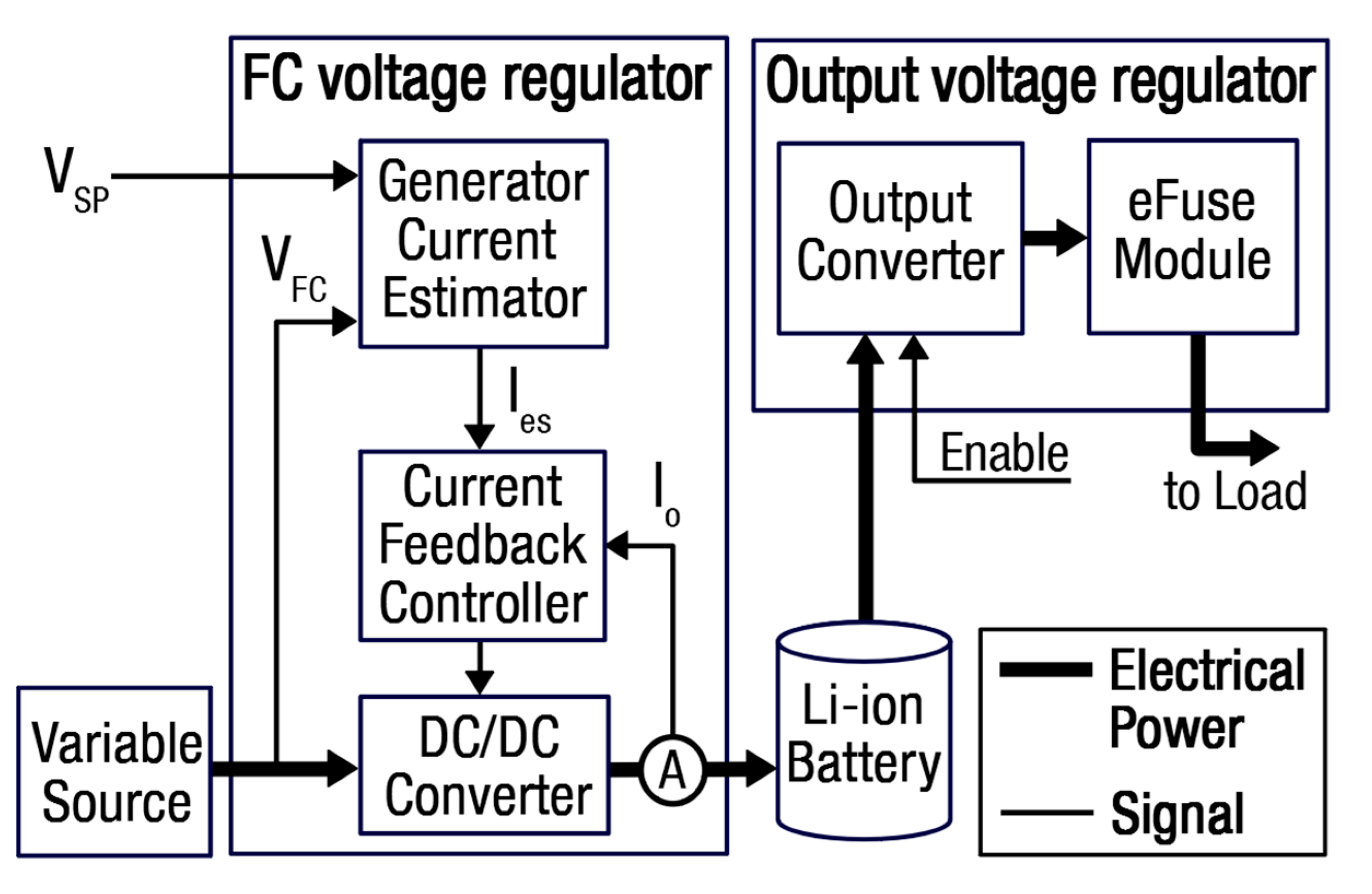 Energies 13 03547 g004
