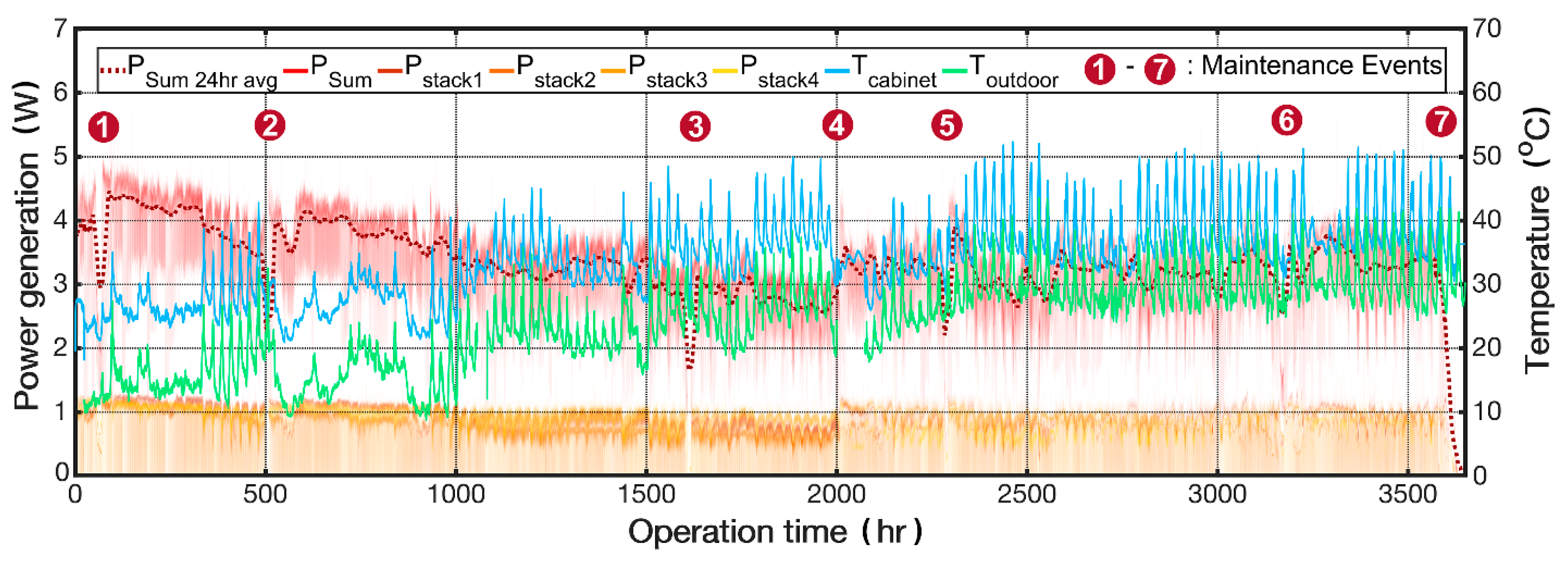 Energies 13 03547 g008