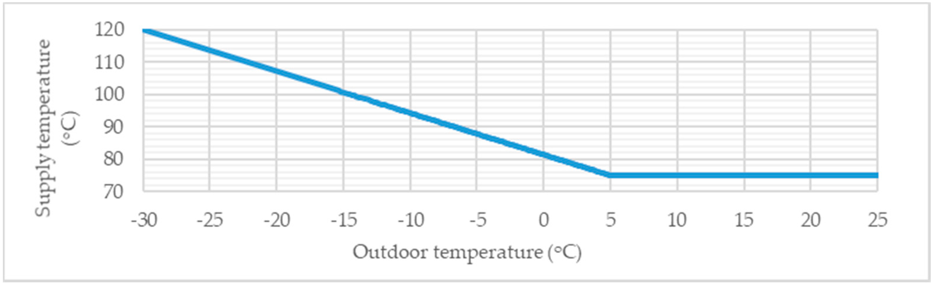 Energies 13 03551 g001
