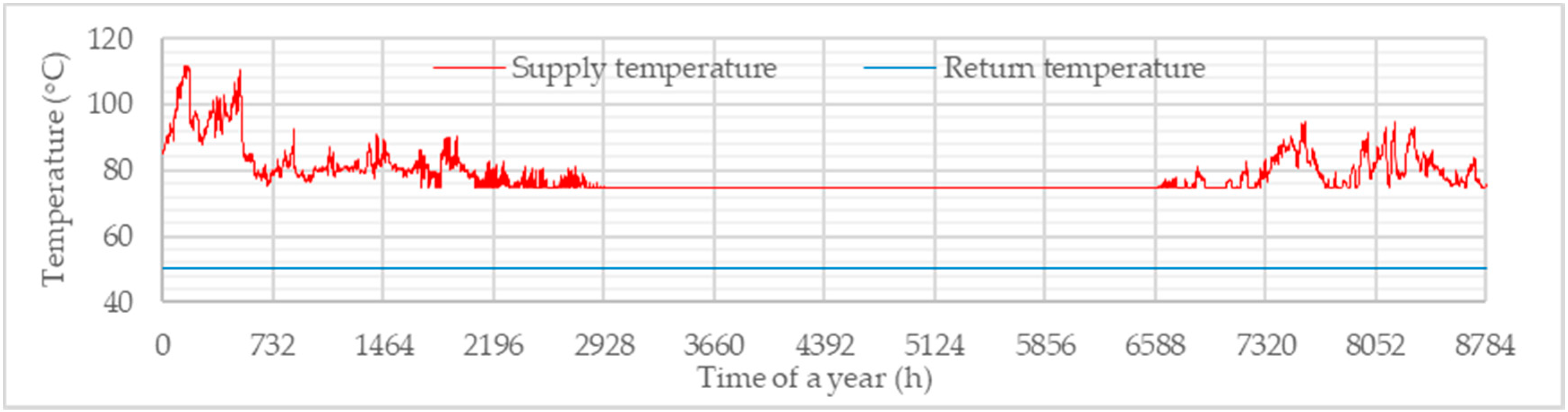 Energies 13 03551 g002