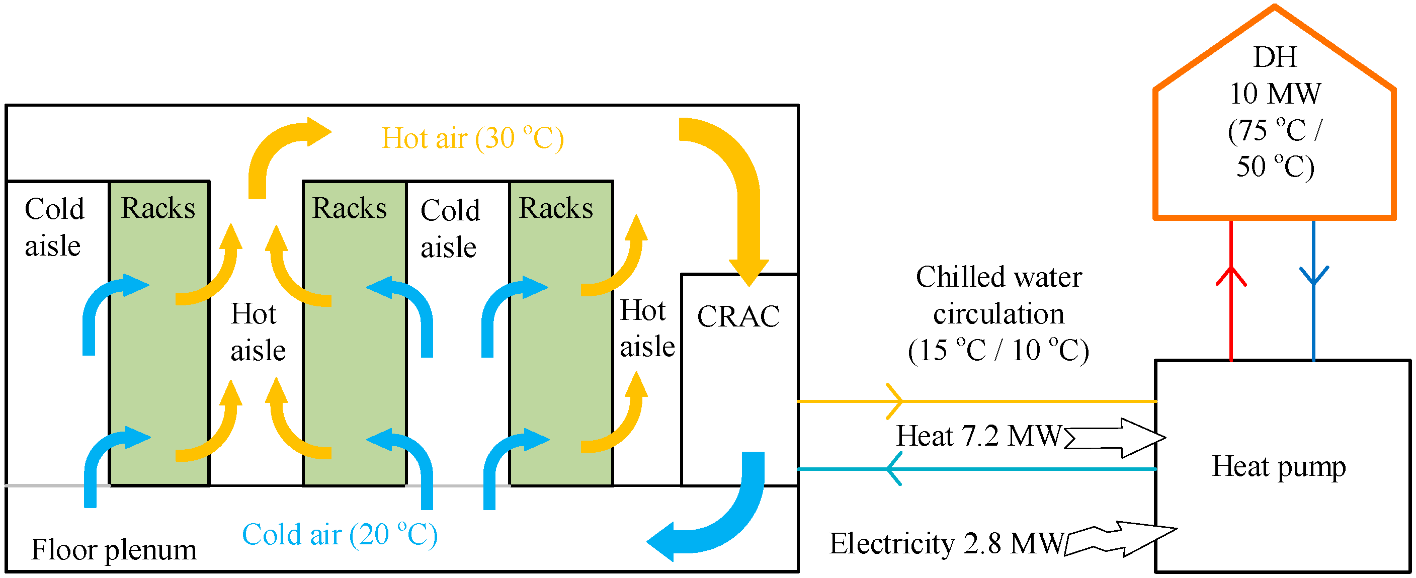 Energies 13 03551 g003