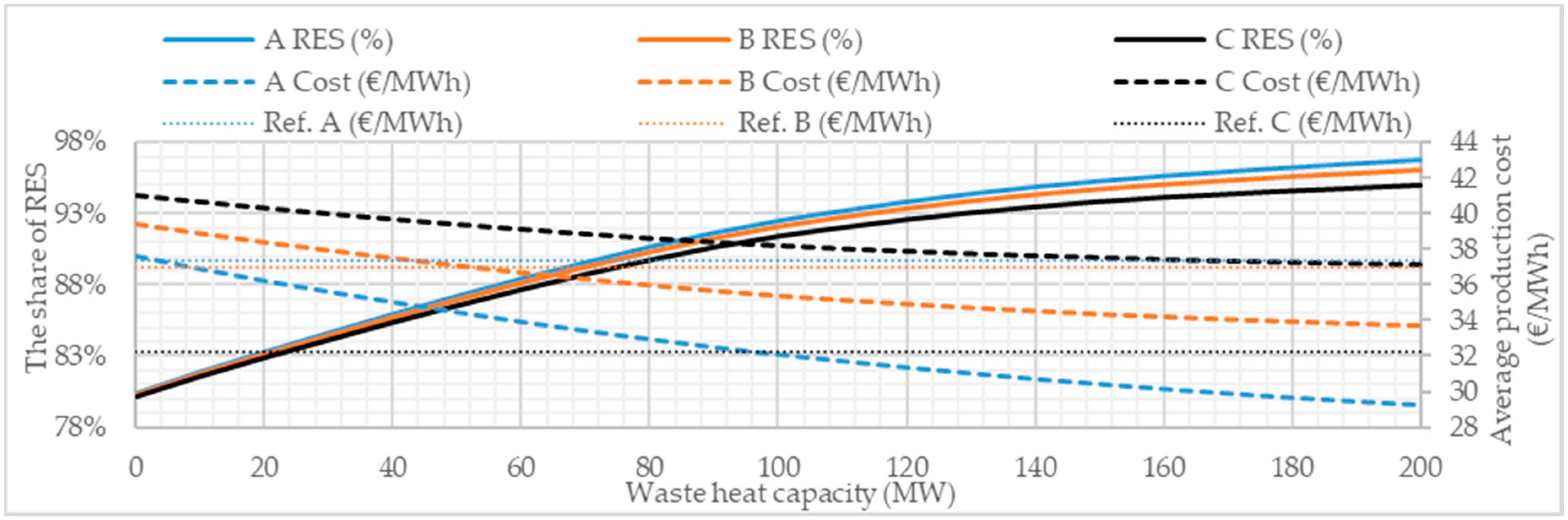 Energies 13 03551 g004