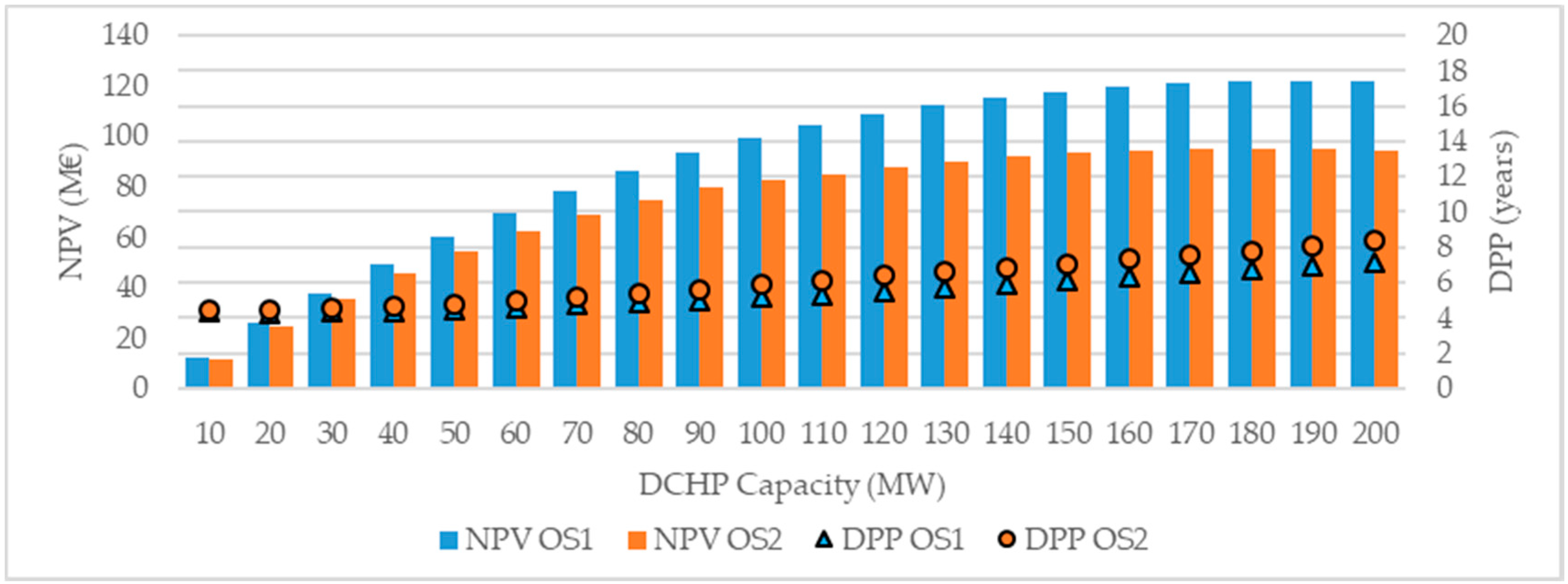Energies 13 03551 g008