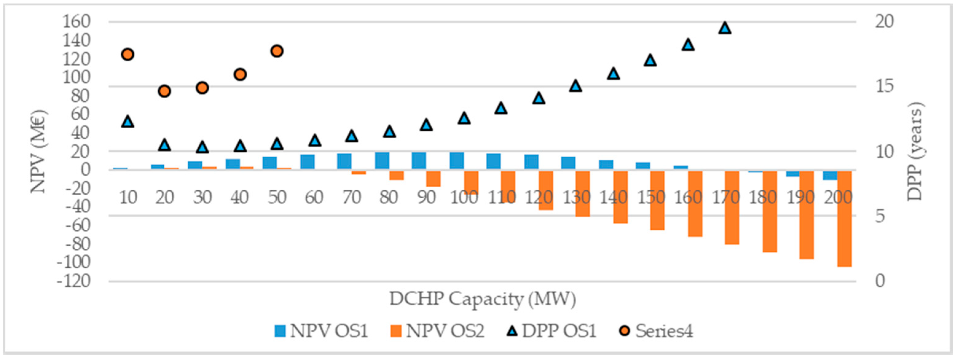 Energies 13 03551 g010