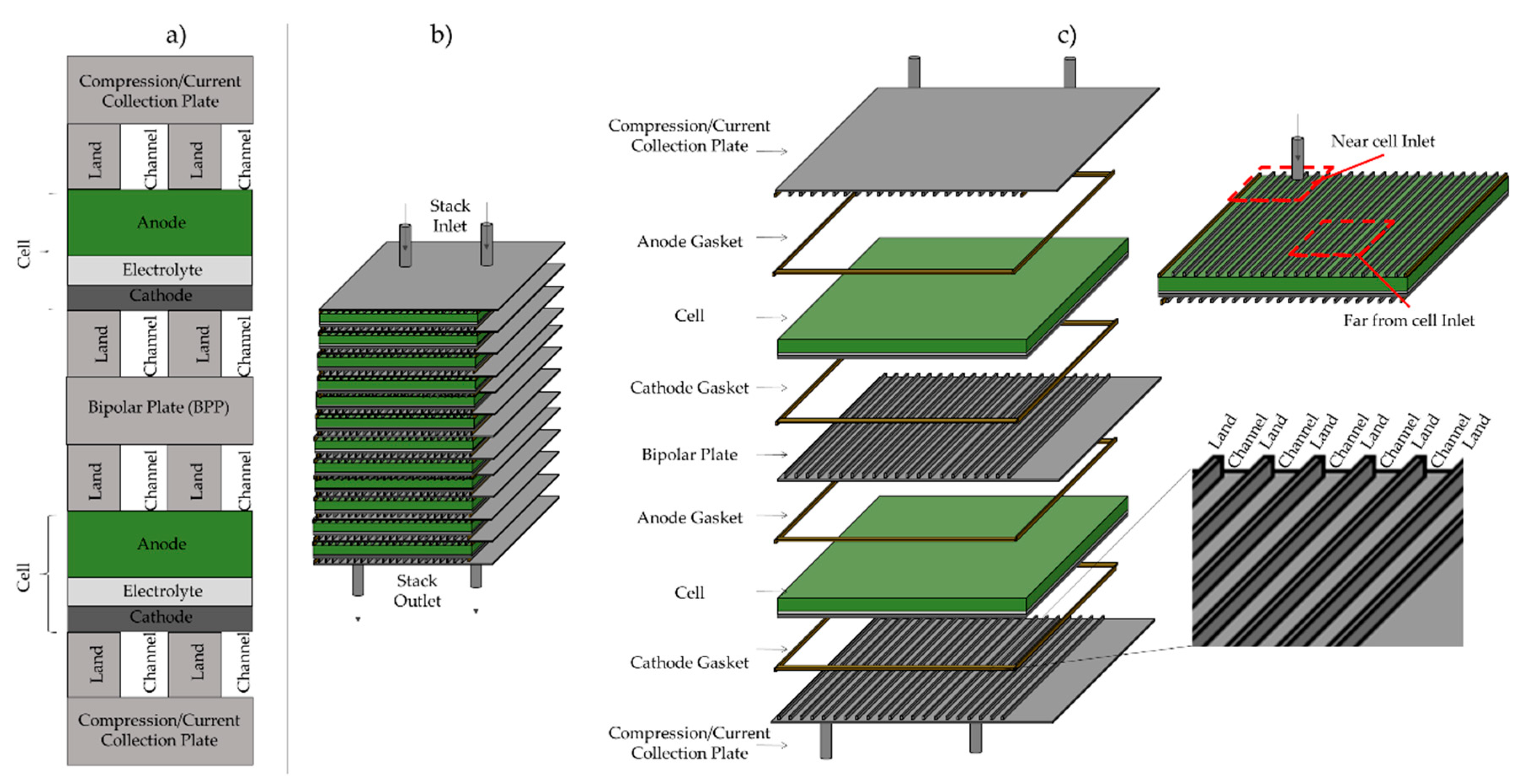 Energies 13 03552 g001 Energies 13 03552 g001