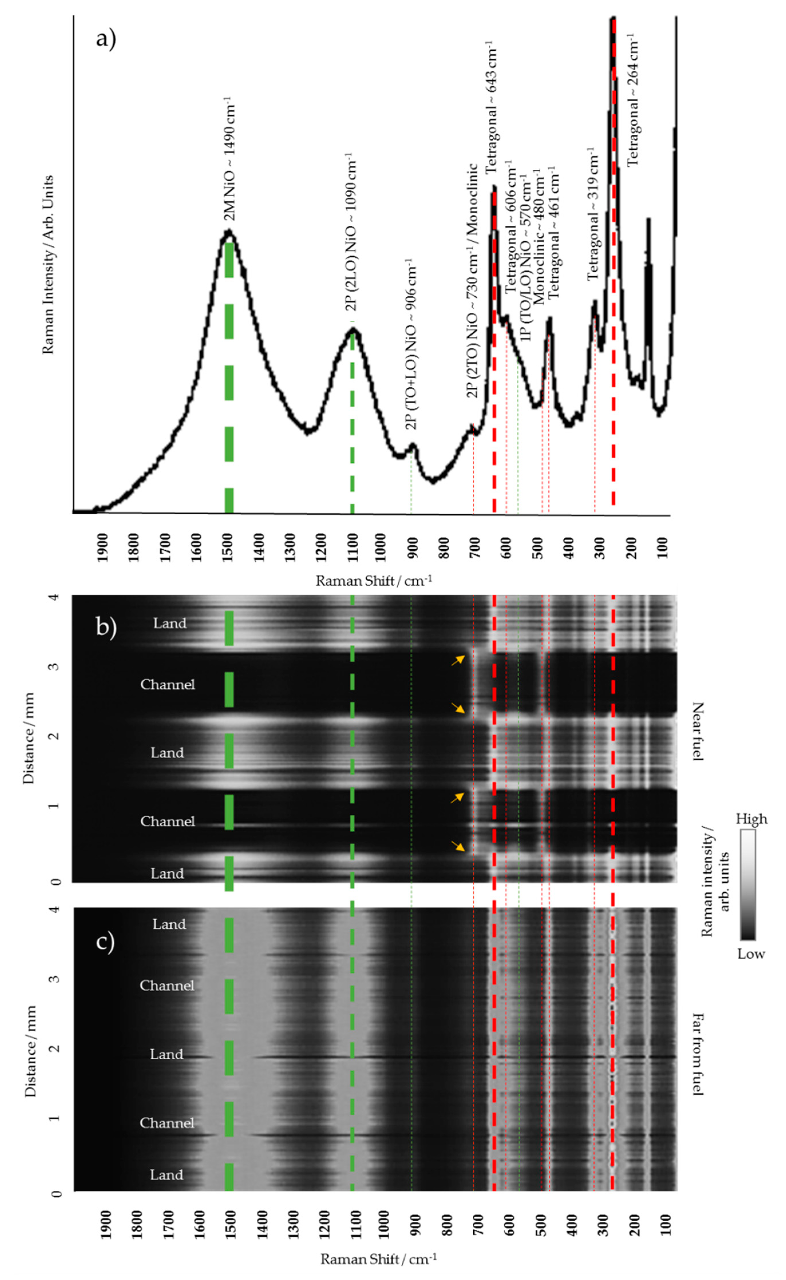 Energies 13 03552 g002 Energies 13 03552 g002