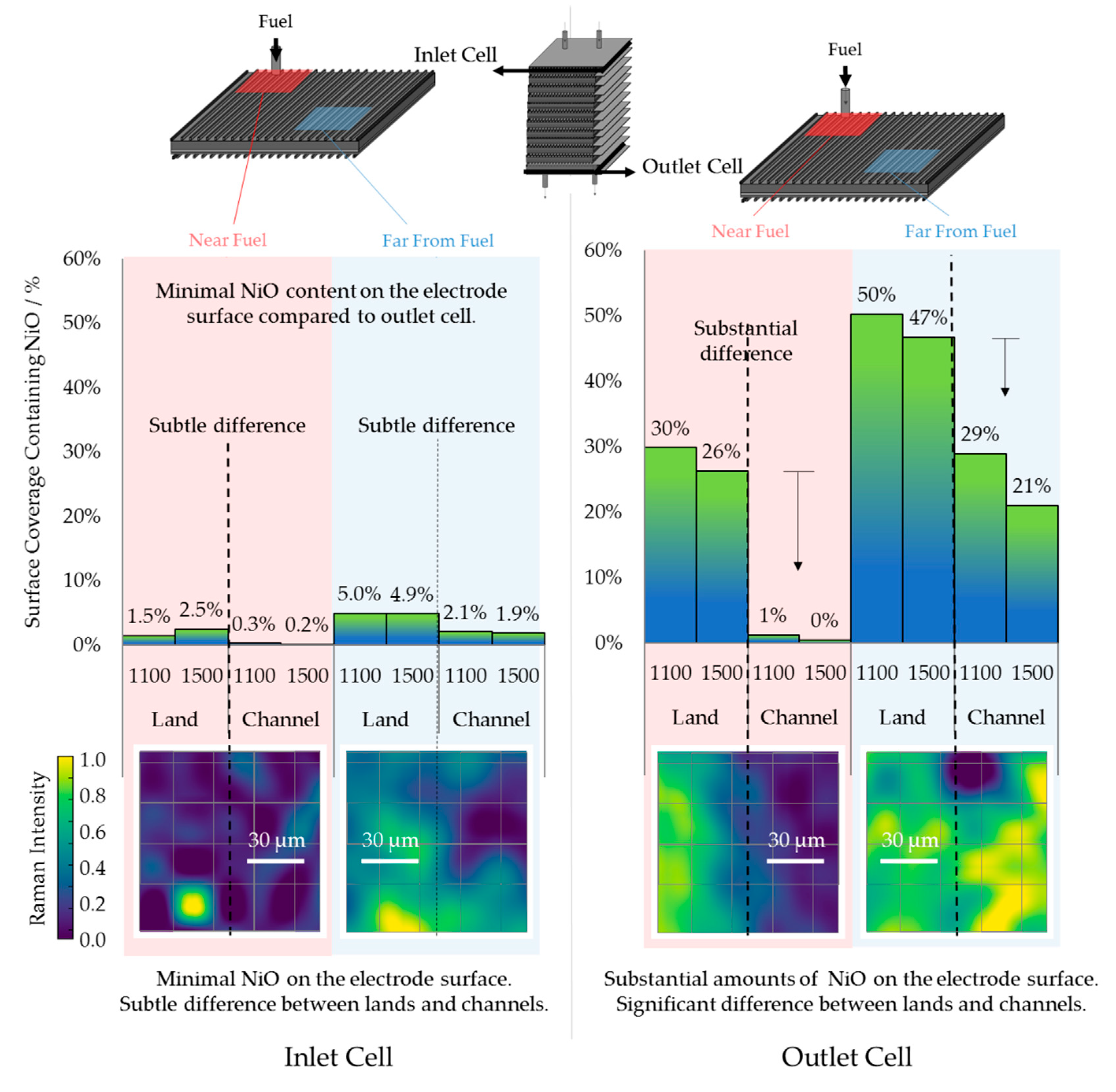 Energies 13 03552 g003 Energies 13 03552 g003