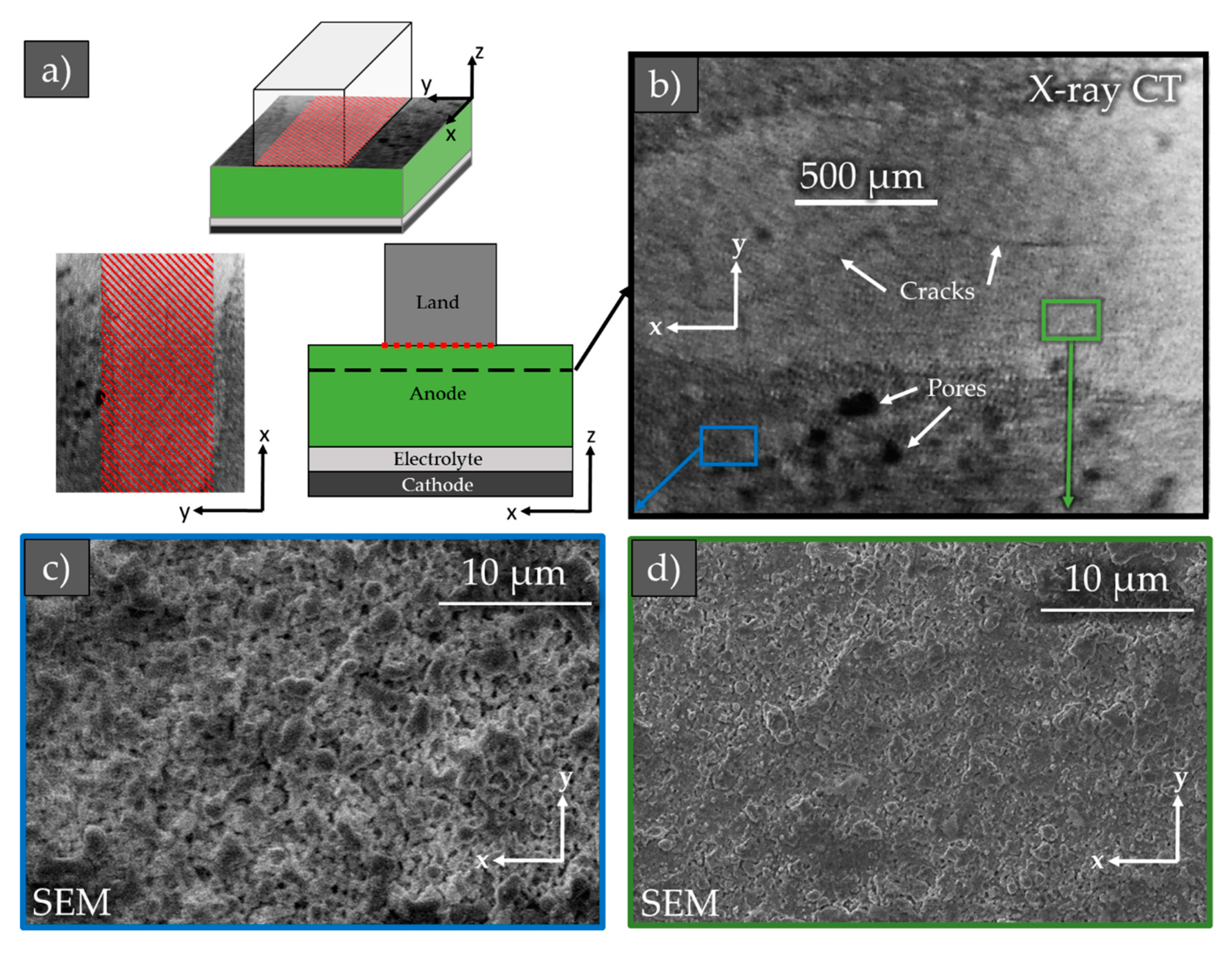 Energies 13 03552 g004 Energies 13 03552 g004