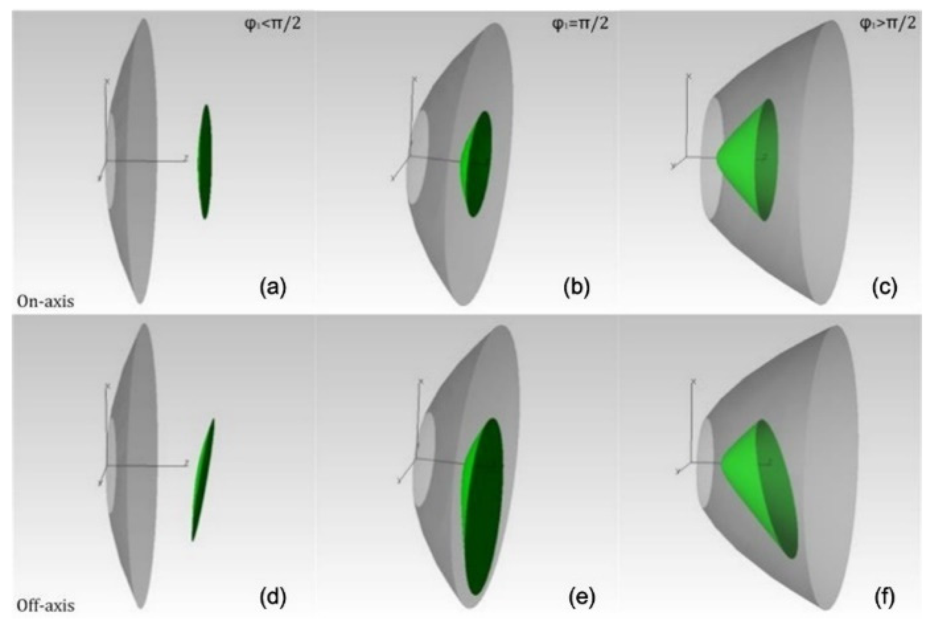 Energies 13 03553 g002