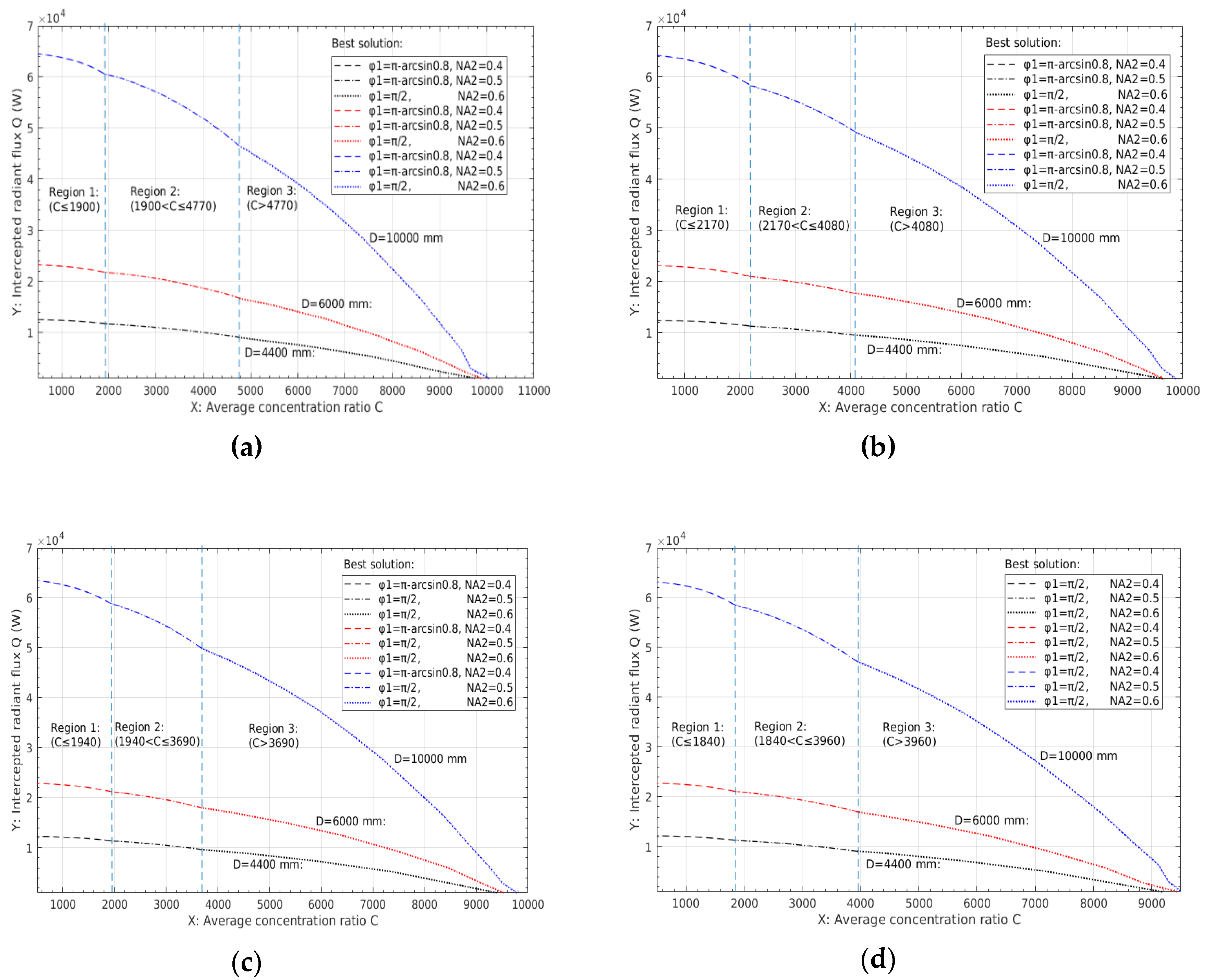 Energies 13 03553 g011
