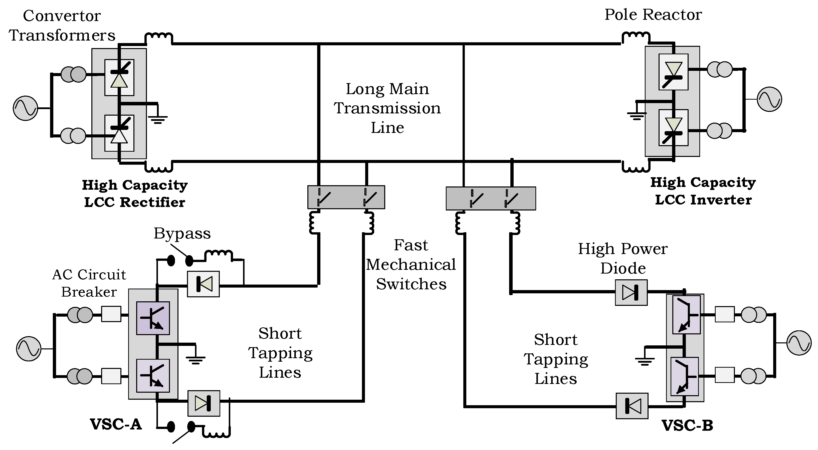Energies 13 03554 g001 Energies 13 03554 g001