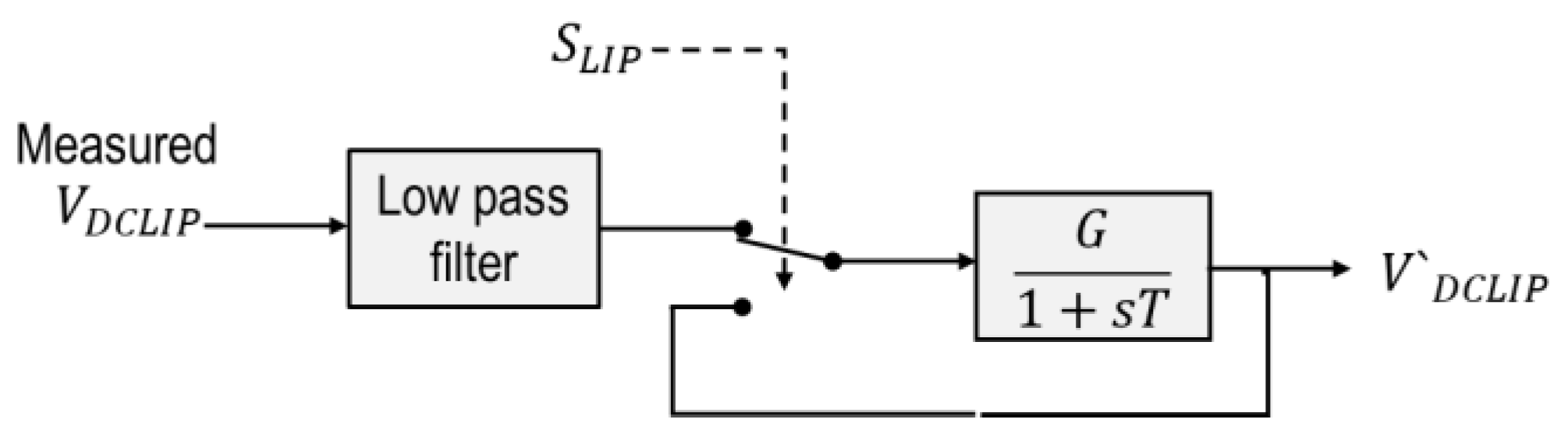 Energies 13 03554 g003 Energies 13 03554 g003