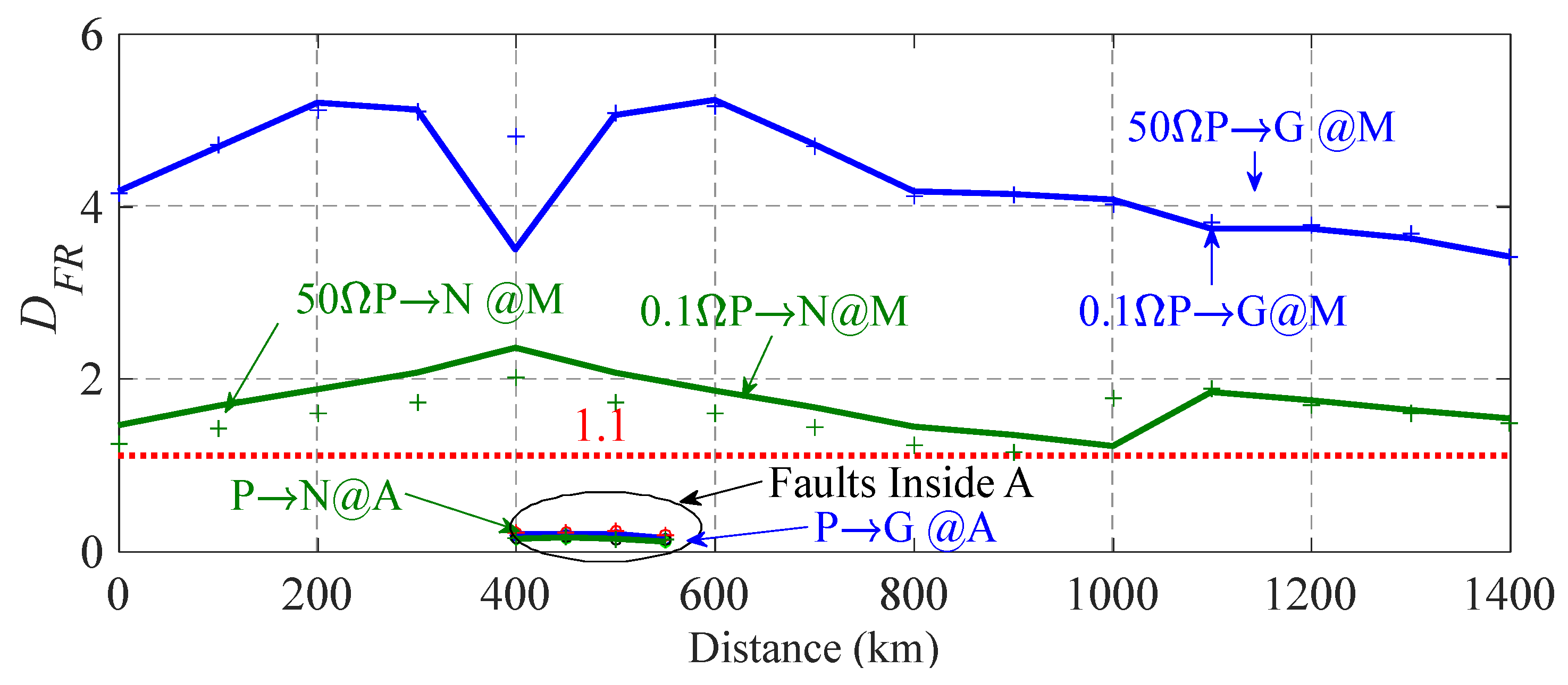 Energies 13 03554 g006 Energies 13 03554 g006