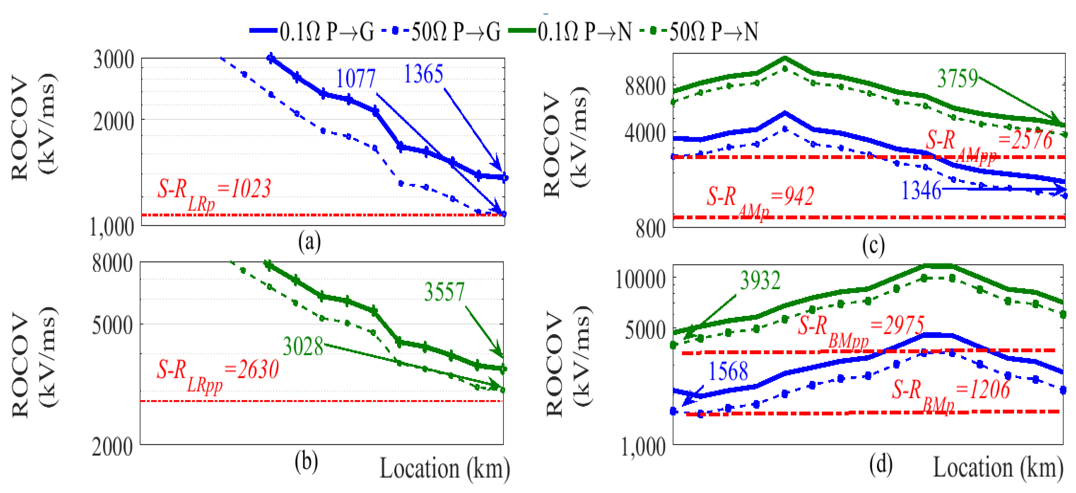 Energies 13 03554 g008 Energies 13 03554 g008