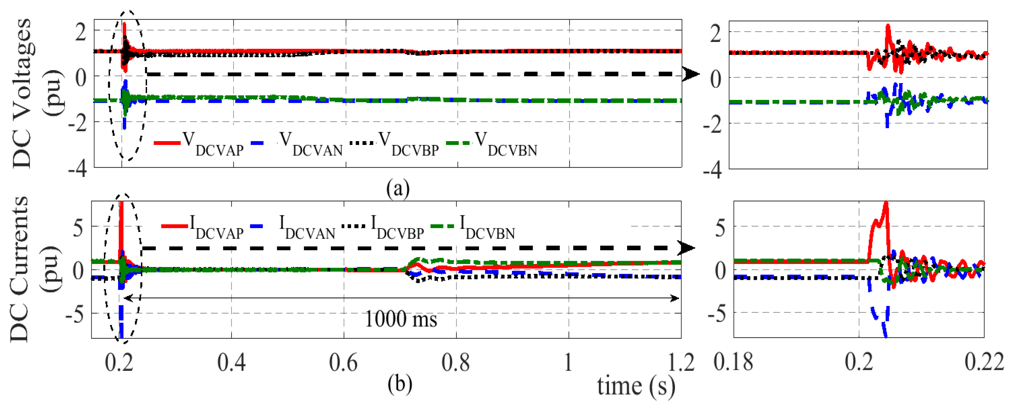 Energies 13 03554 g009 Energies 13 03554 g009