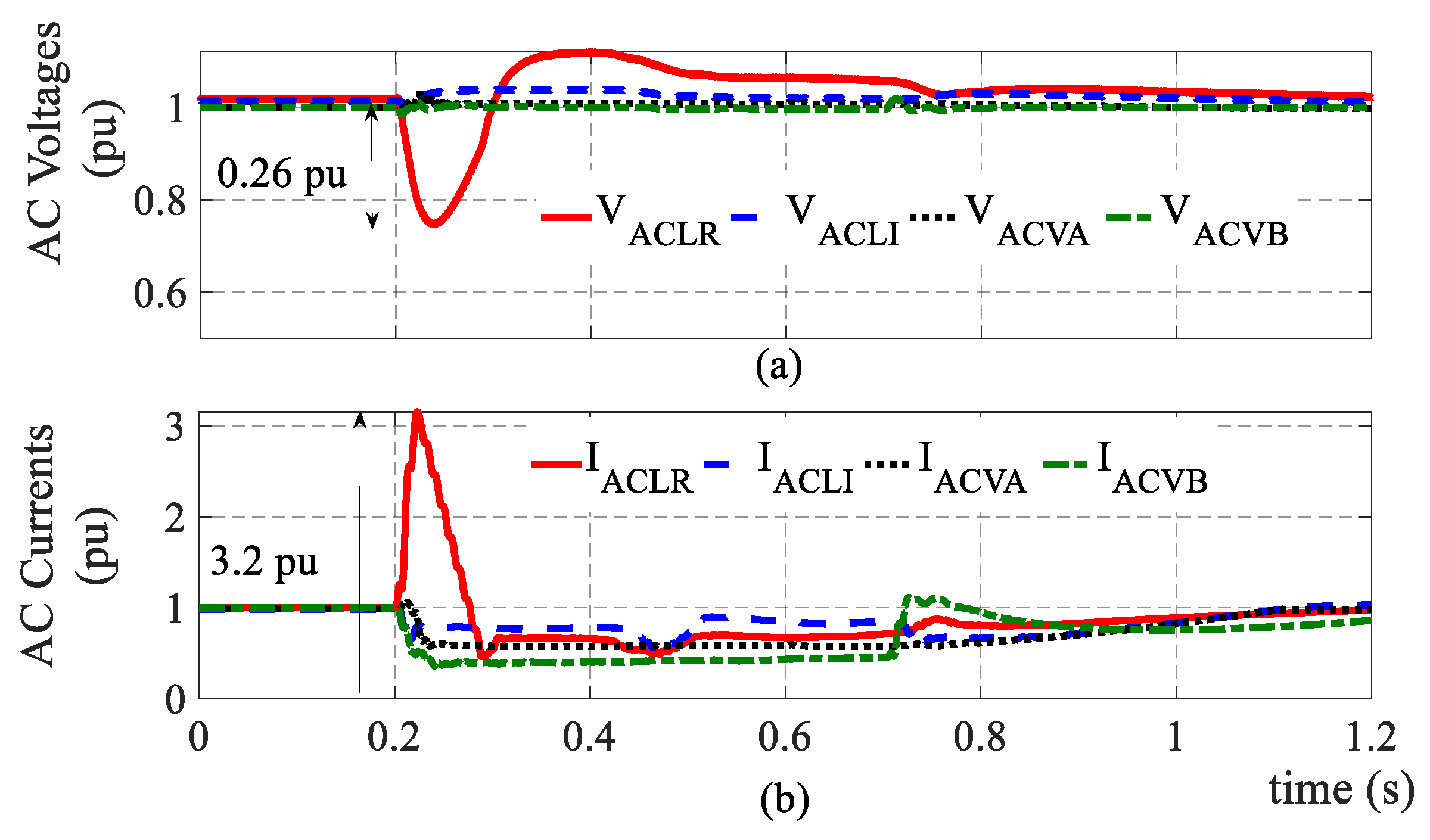 Energies 13 03554 g011 Energies 13 03554 g011