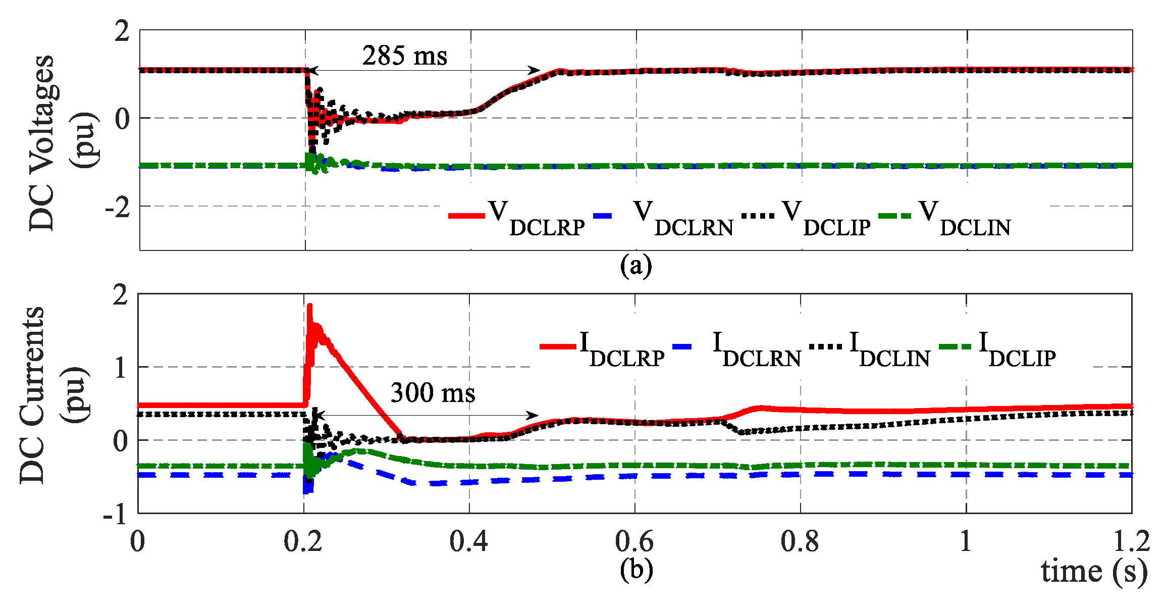 Energies 13 03554 g012 Energies 13 03554 g012