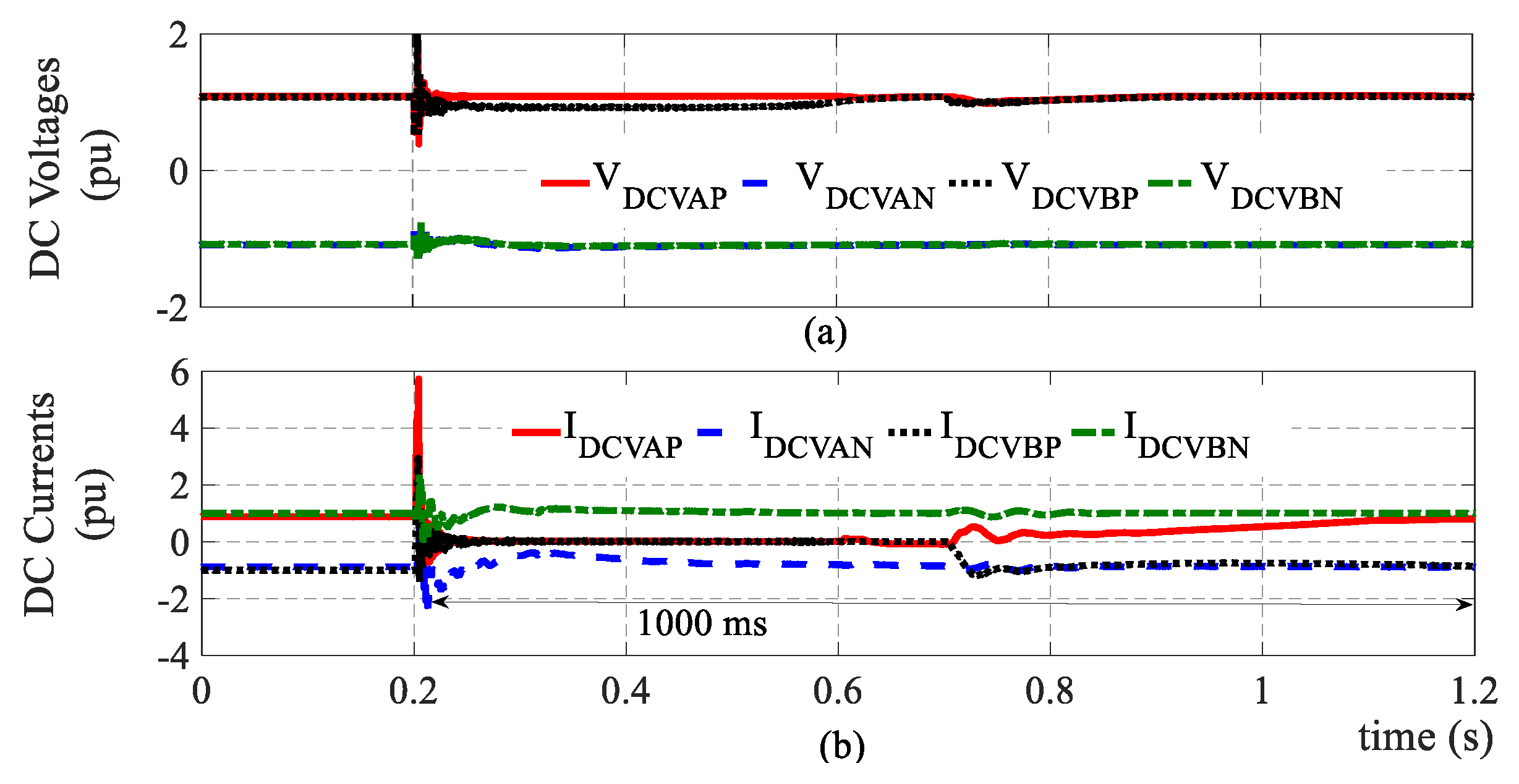 Energies 13 03554 g013 Energies 13 03554 g013