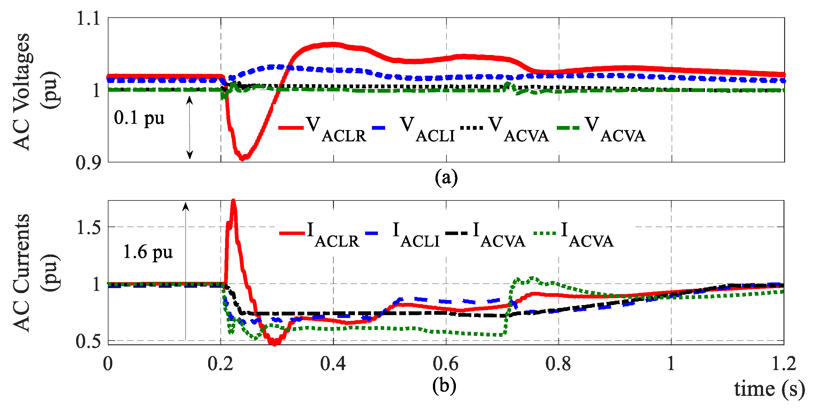 Energies 13 03554 g014 Energies 13 03554 g014