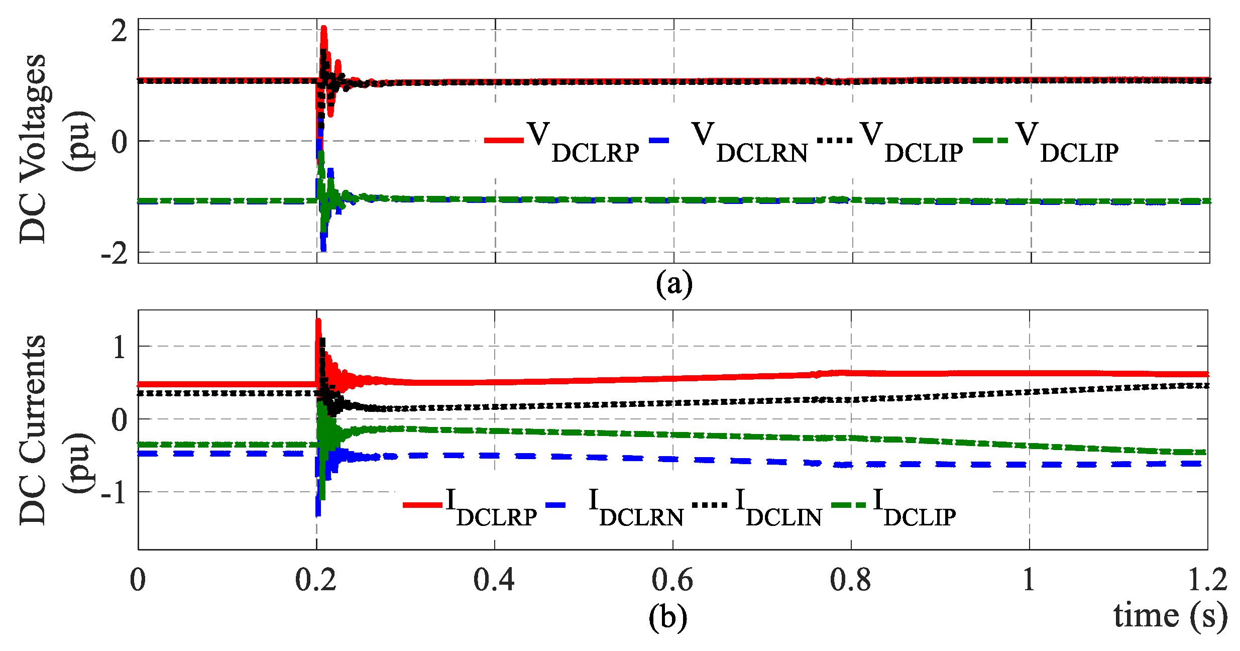 Energies 13 03554 g016 Energies 13 03554 g016