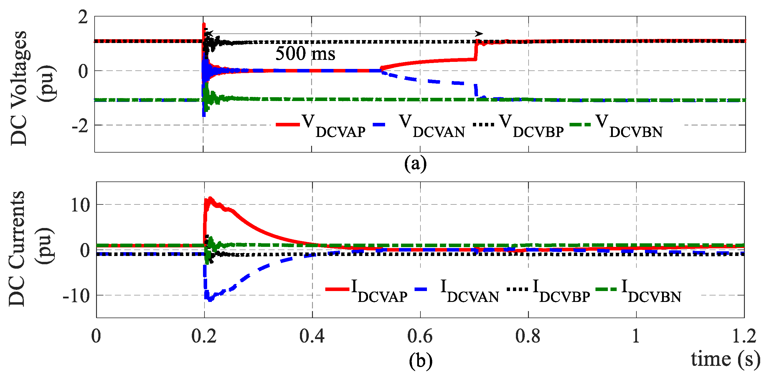Energies 13 03554 g017 Energies 13 03554 g017