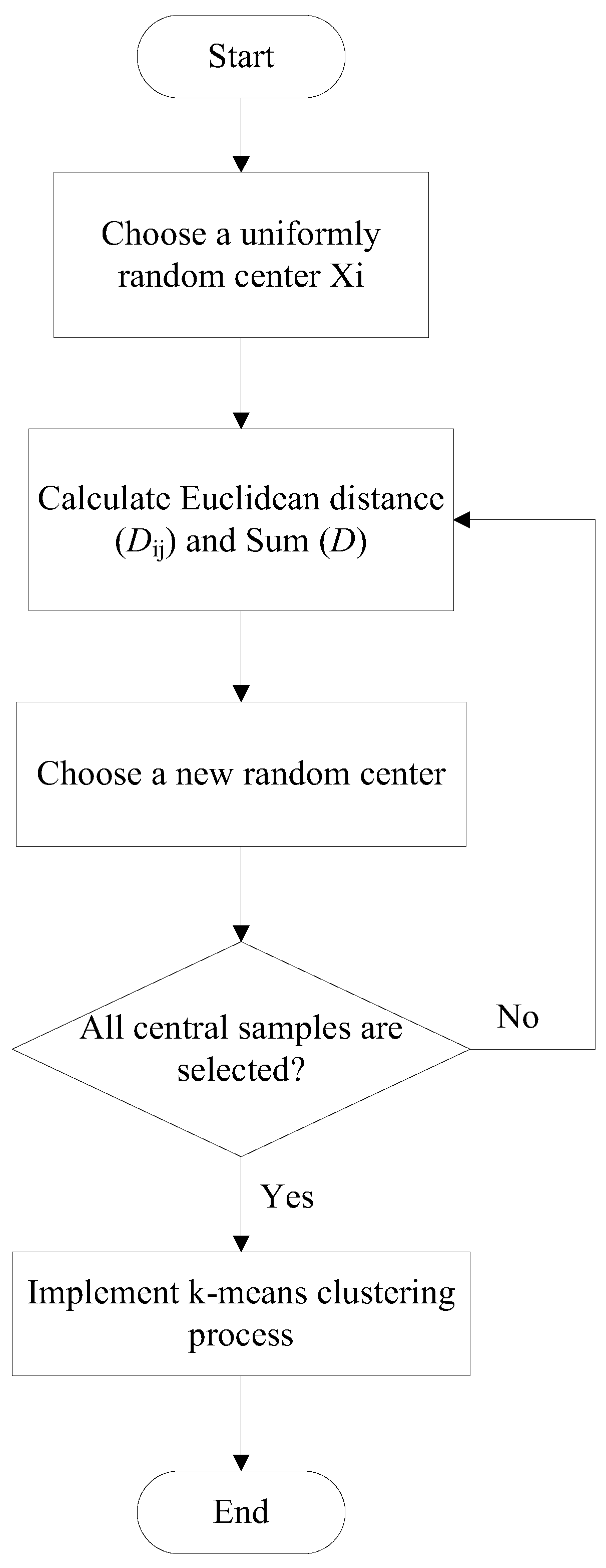Energies 13 03556 g001 Energies 13 03556 g001