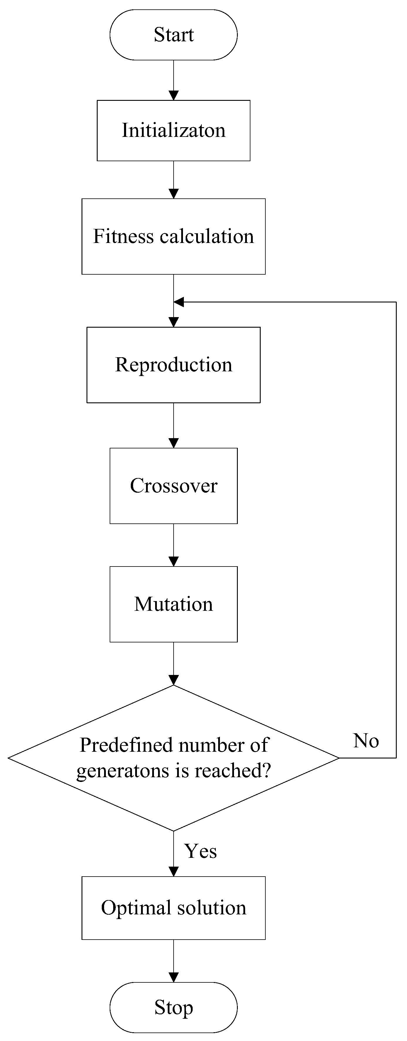Energies 13 03556 g003 Energies 13 03556 g003