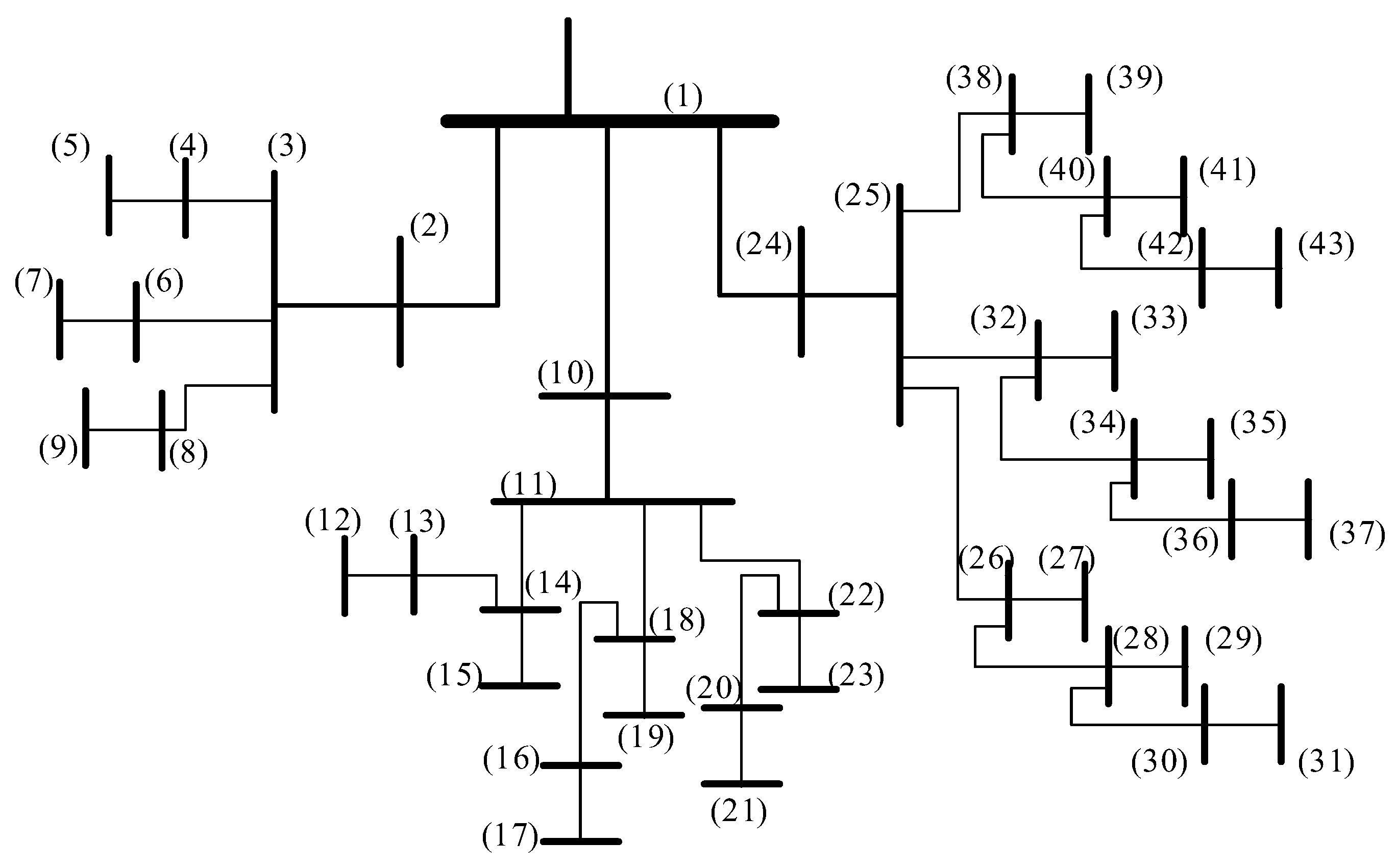 Energies 13 03556 g007 Energies 13 03556 g007