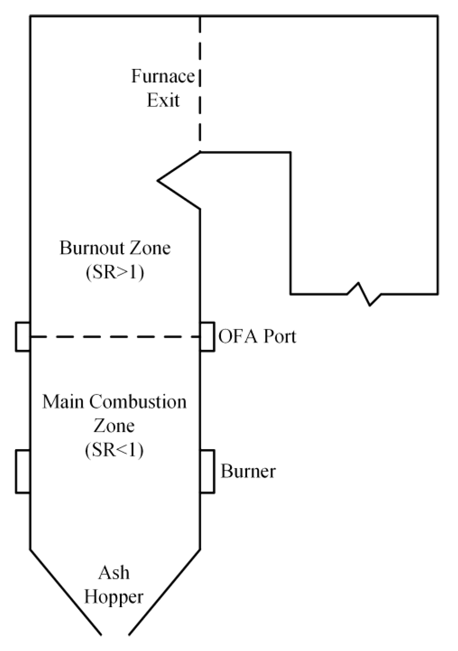 Energies 13 03557 g001 Energies 13 03557 g001