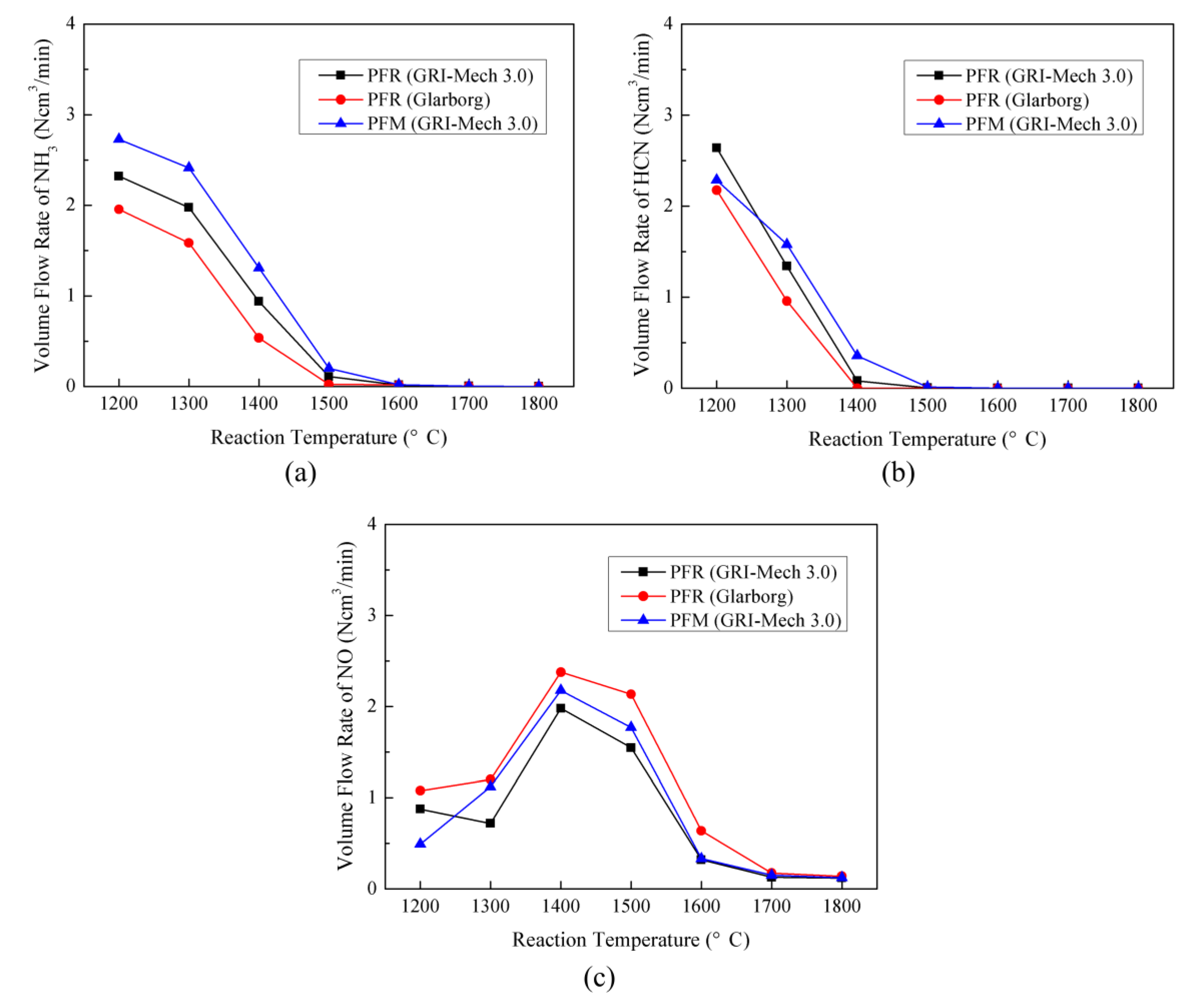 Energies 13 03557 g003 Energies 13 03557 g003