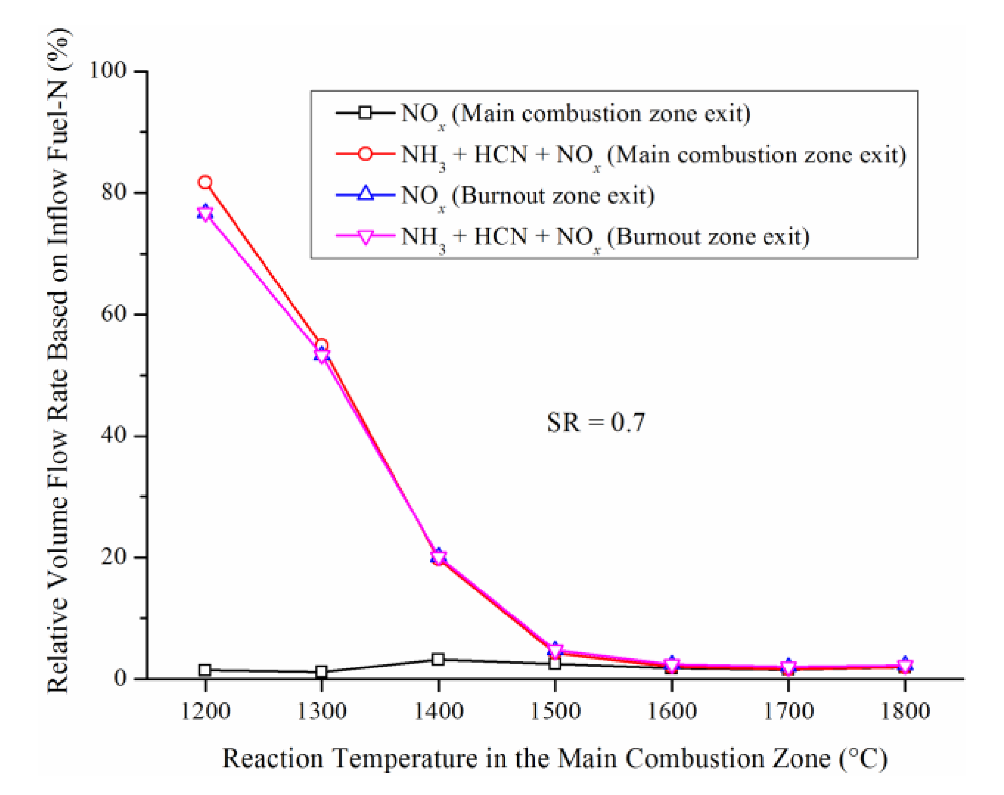 Energies 13 03557 g005 Energies 13 03557 g005