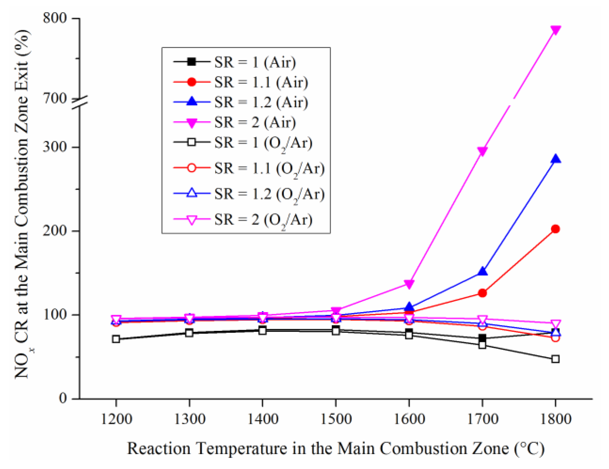 Energies 13 03557 g006 Energies 13 03557 g006