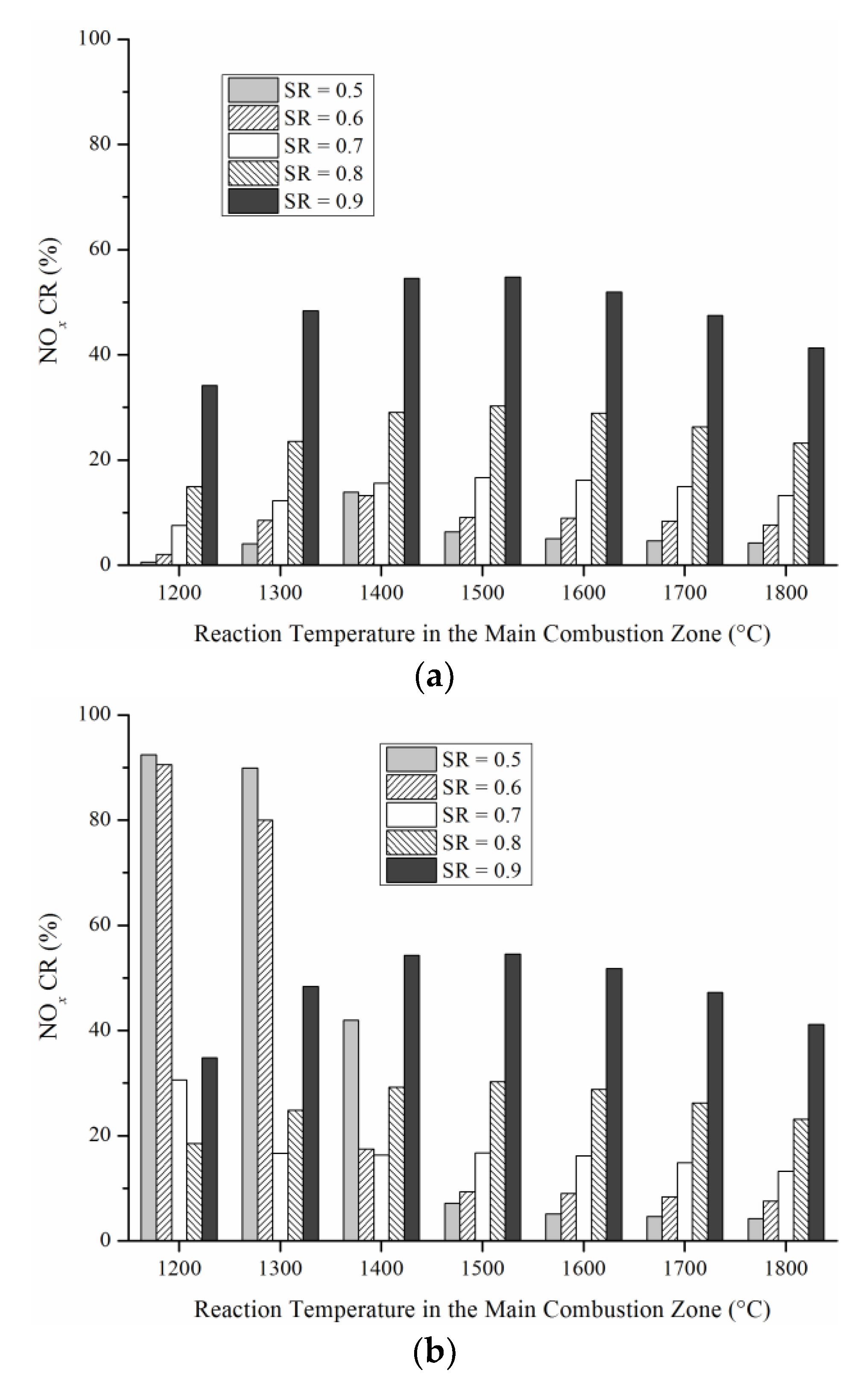 Energies 13 03557 g008 Energies 13 03557 g008