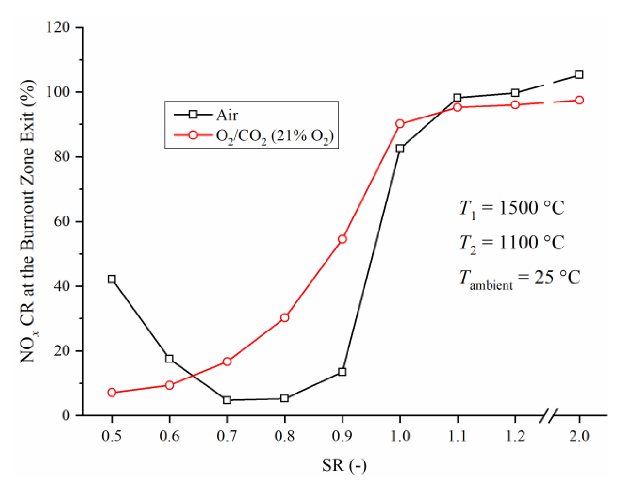 Energies 13 03557 g009 Energies 13 03557 g009