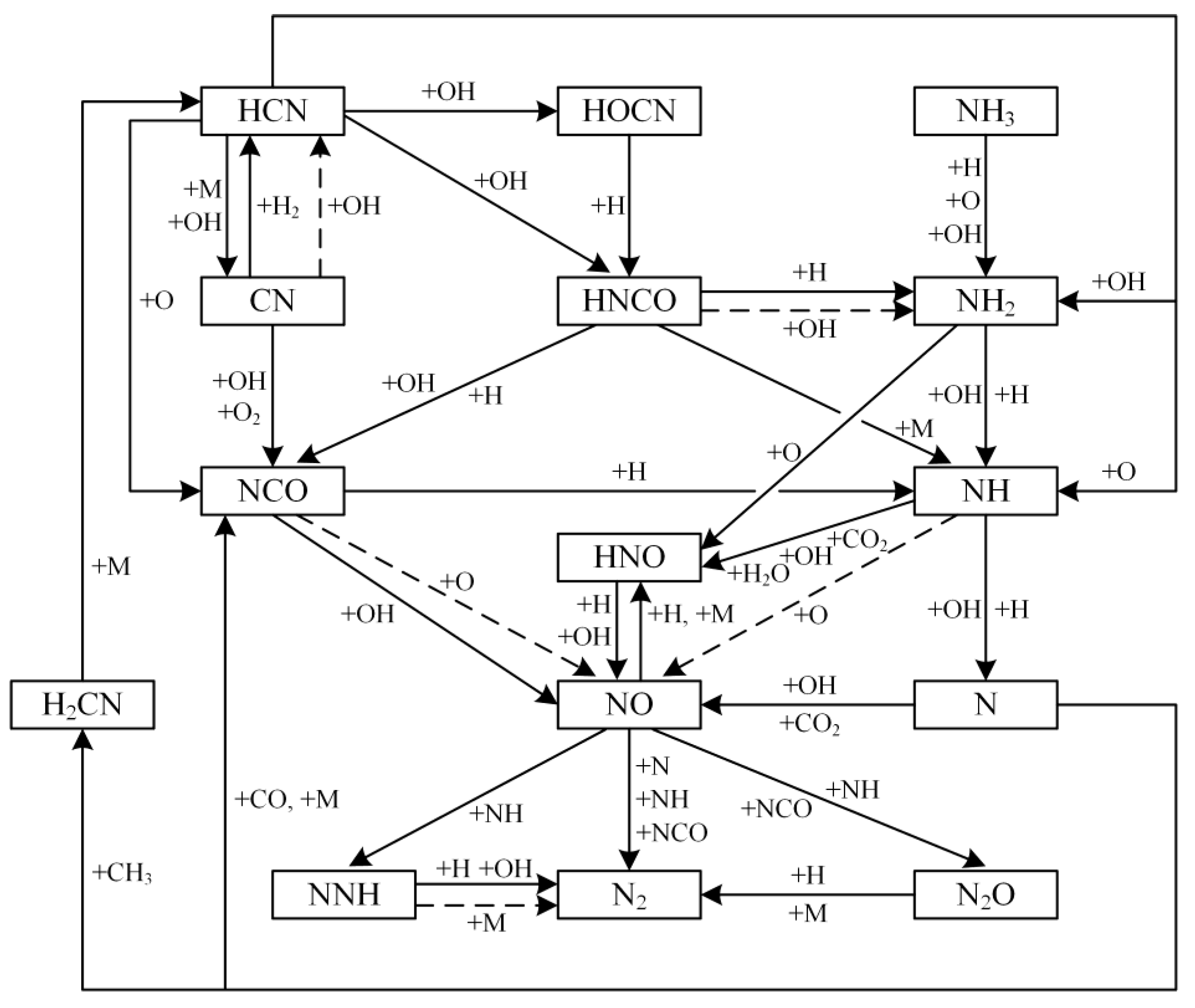 Energies 13 03557 g010 Energies 13 03557 g010