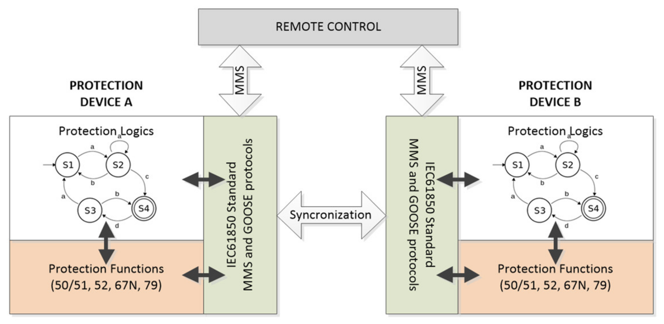 Energies 13 03560 g002