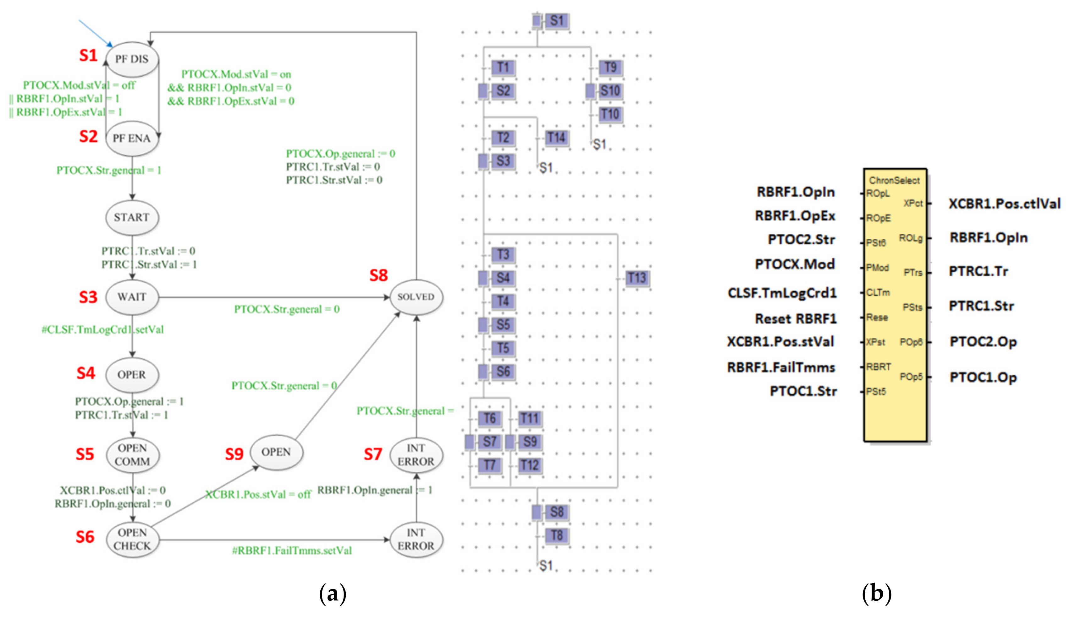 Energies 13 03560 g009