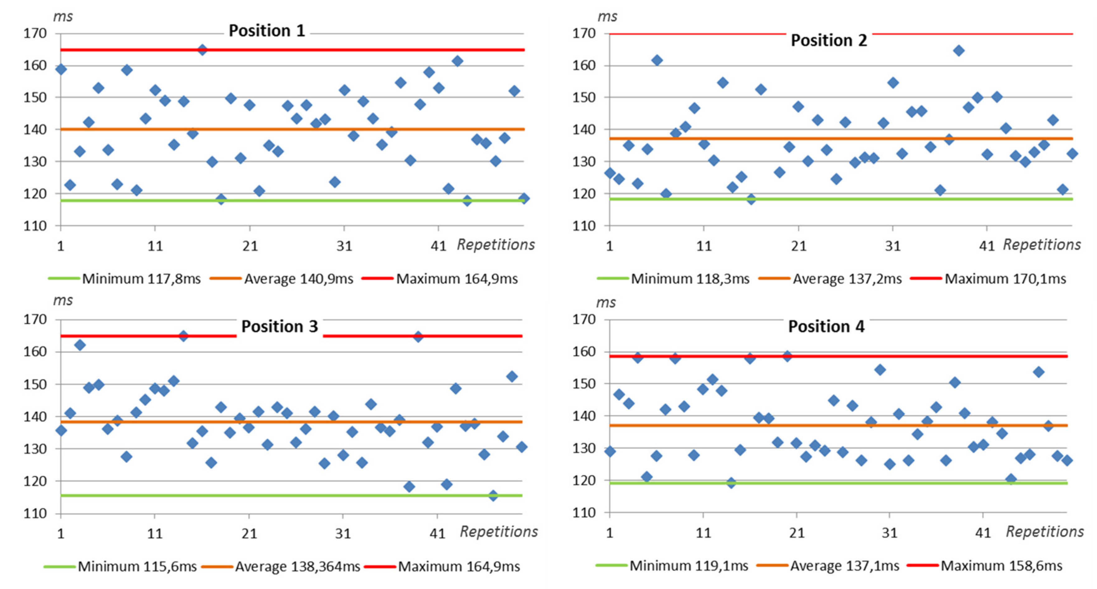 Energies 13 03560 g011